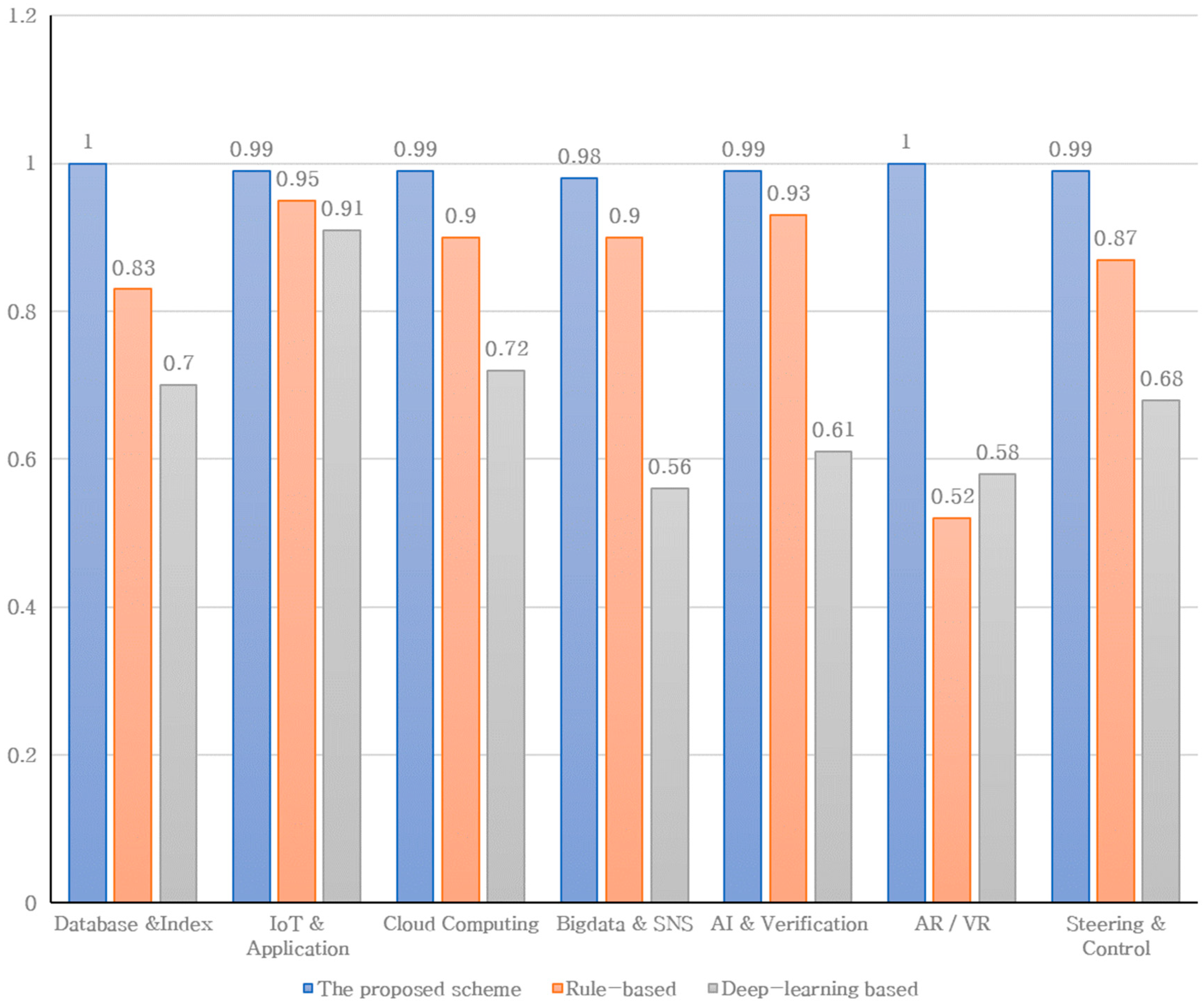 Applsci 14 00192 g013