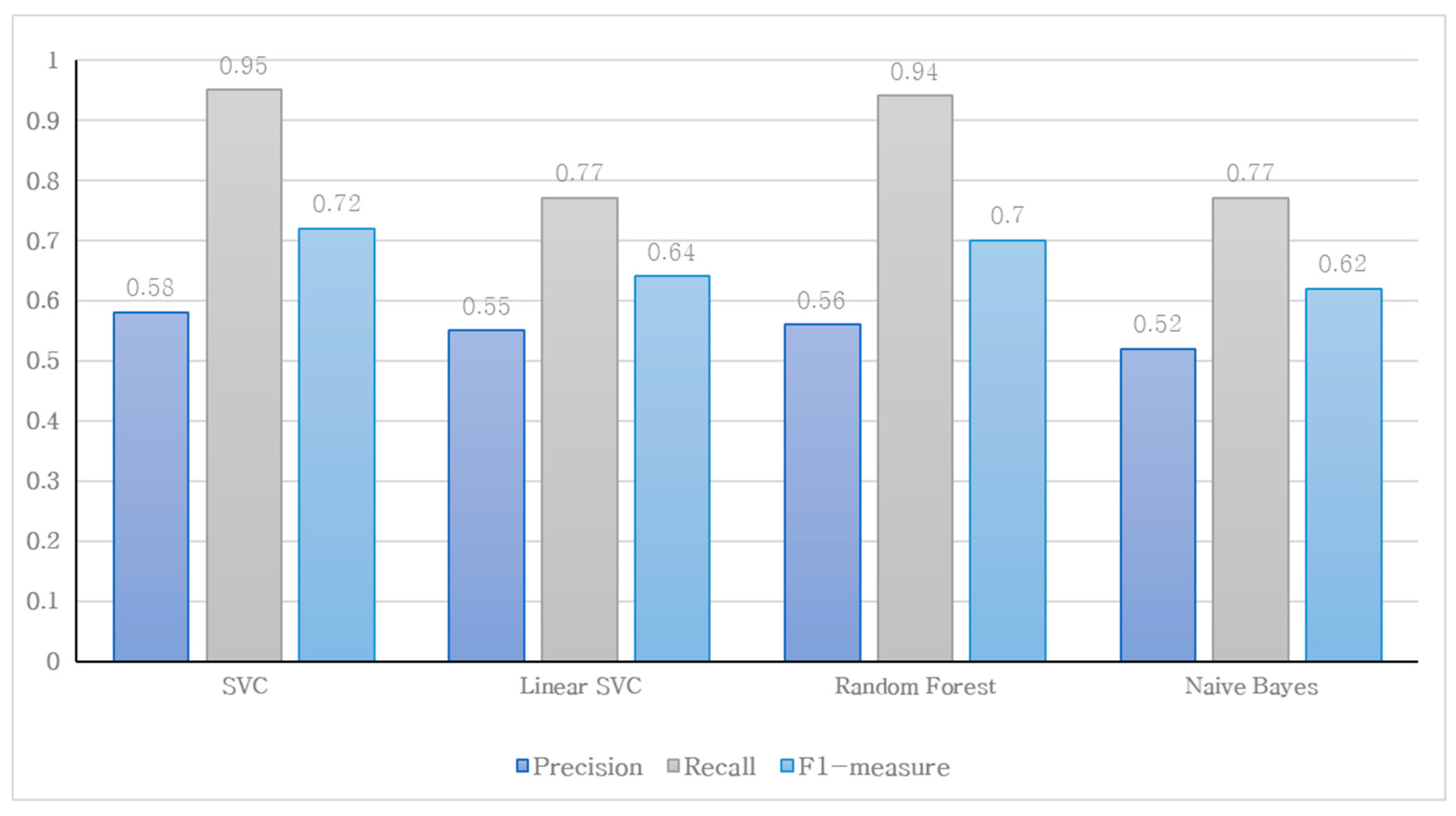 Applsci 14 00192 g014