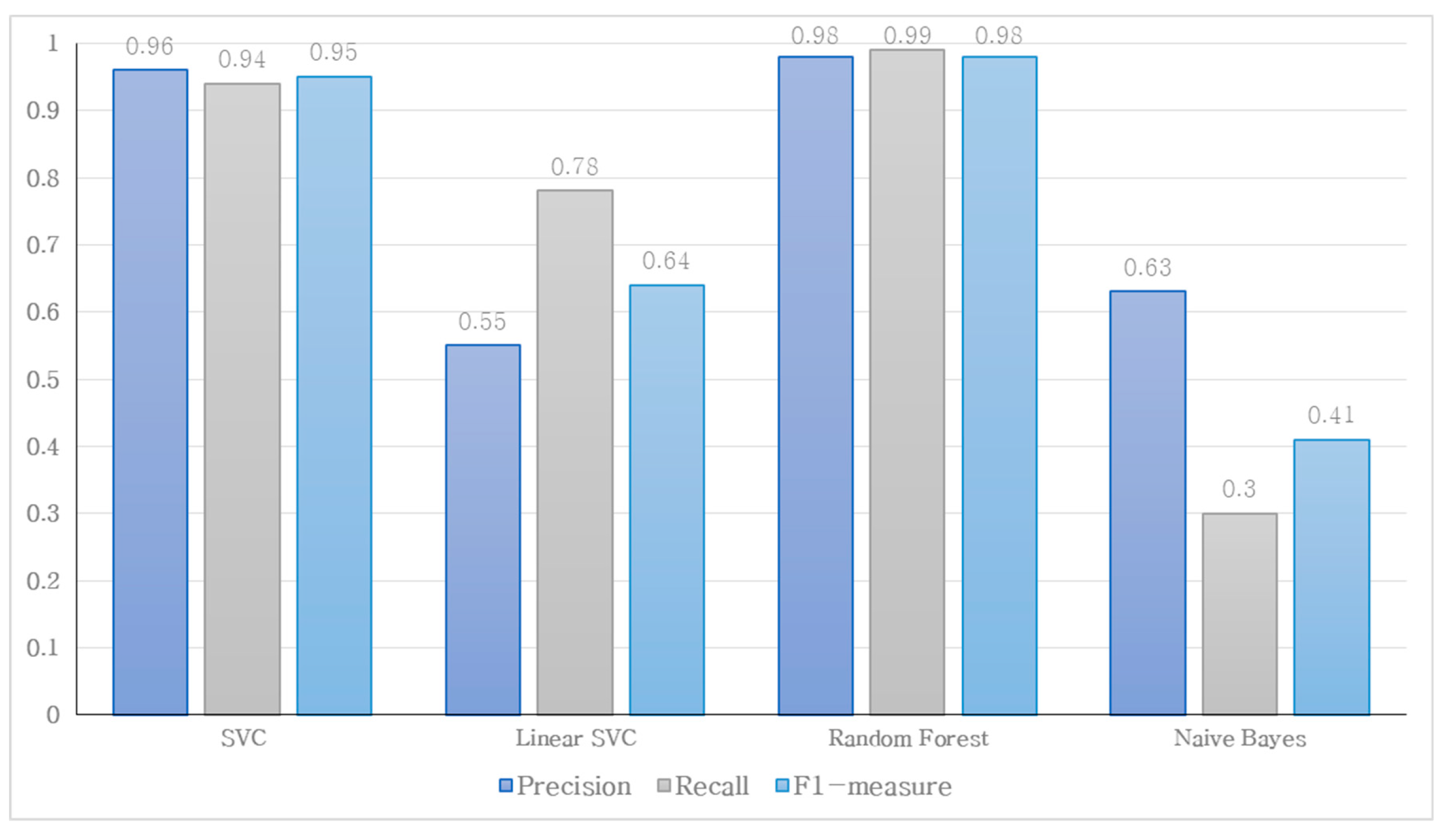Applsci 14 00192 g015