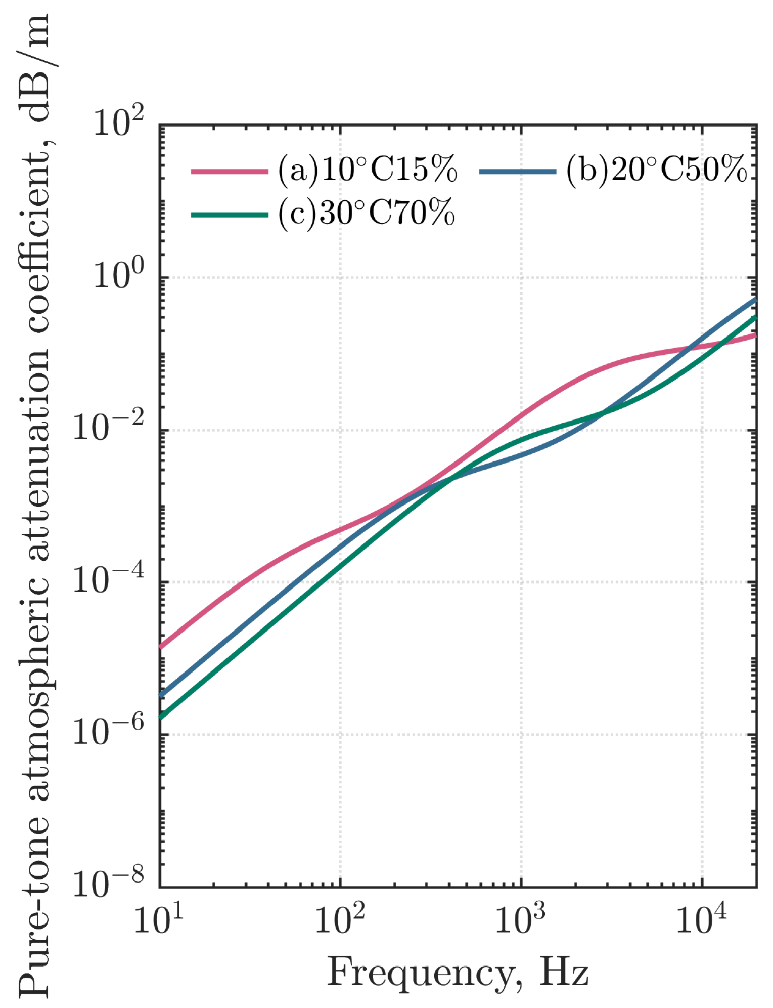 Applsci 14 00194 g002