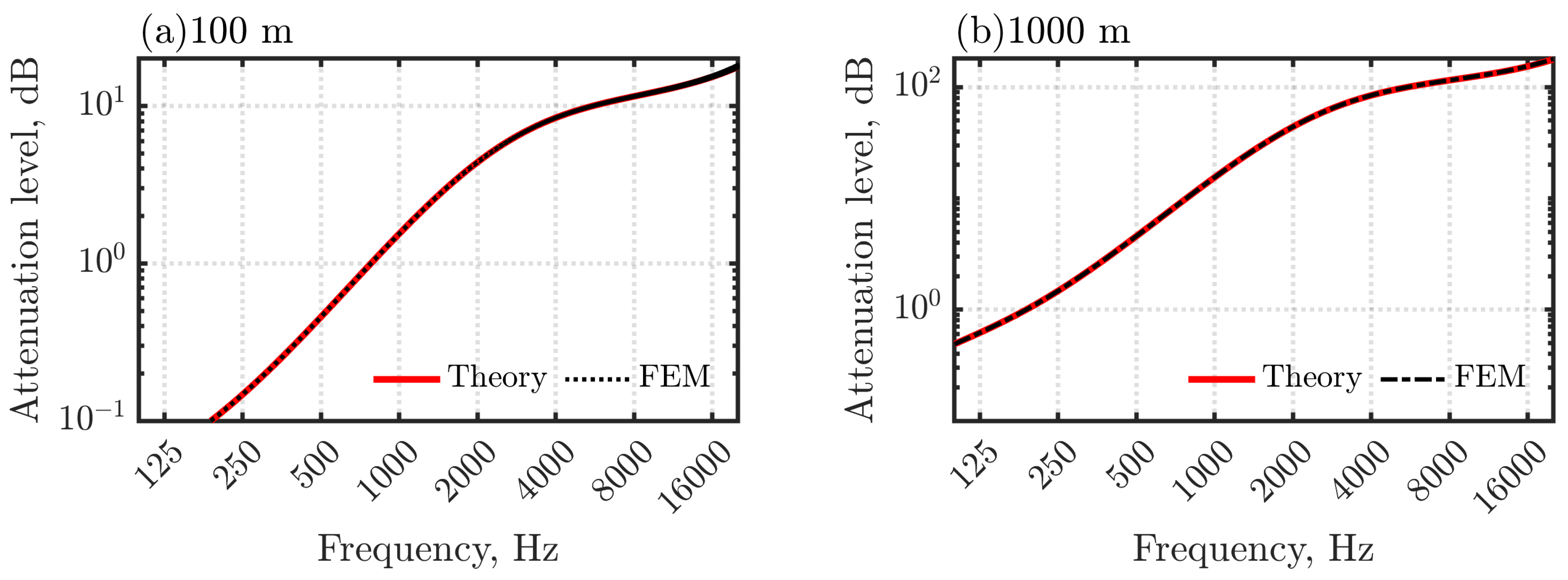 Applsci 14 00194 g003