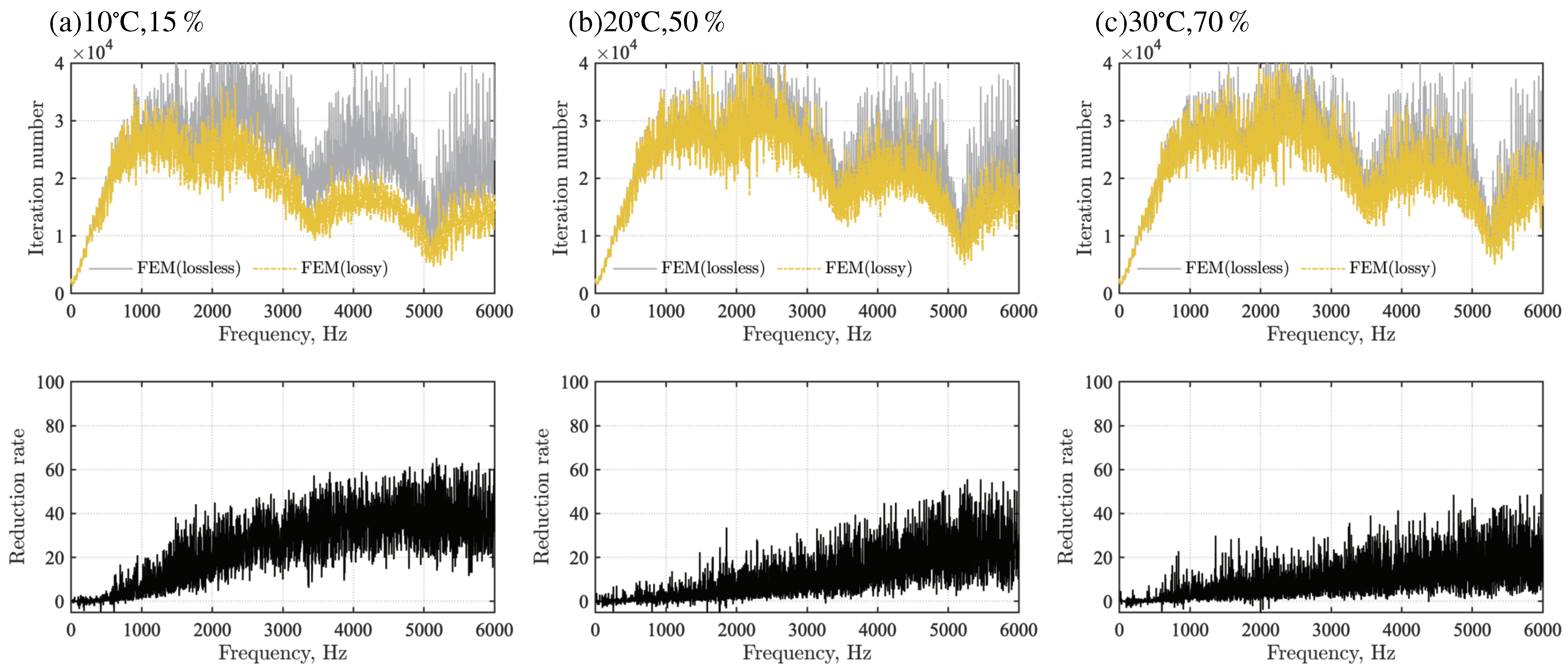 Applsci 14 00194 g009