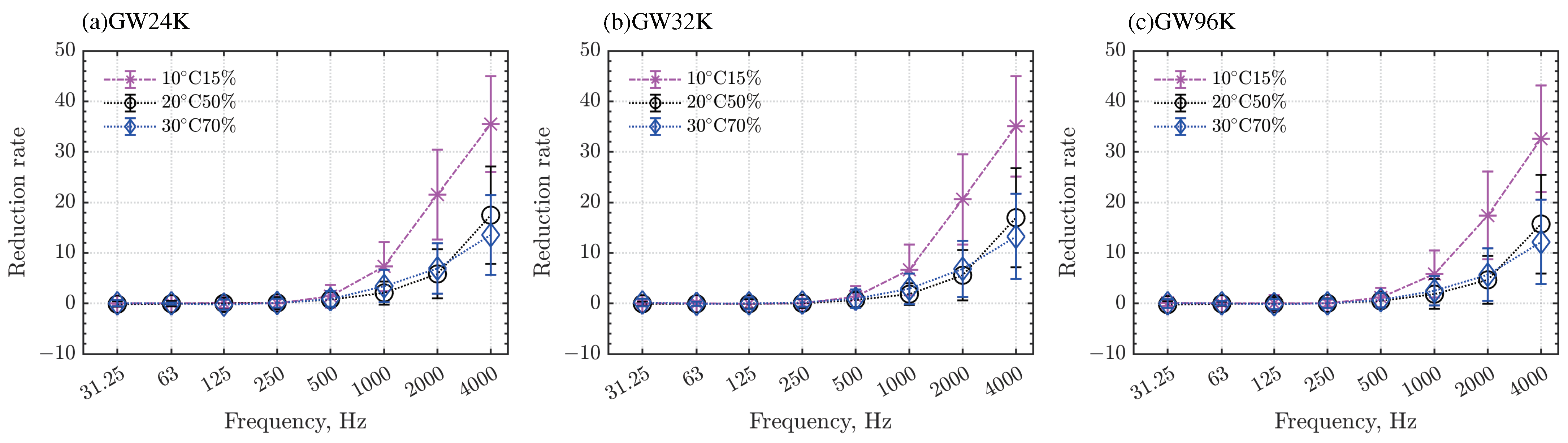 Applsci 14 00194 g010