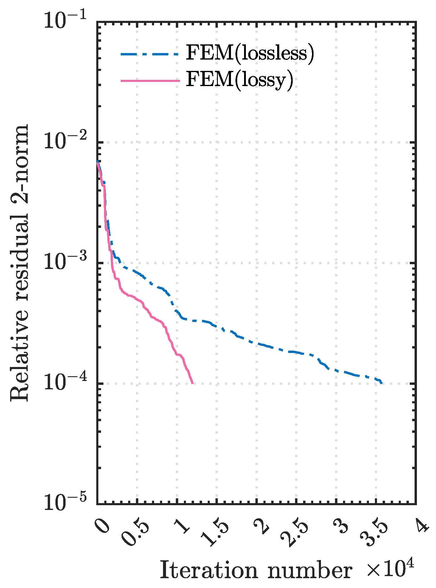 Applsci 14 00194 g011