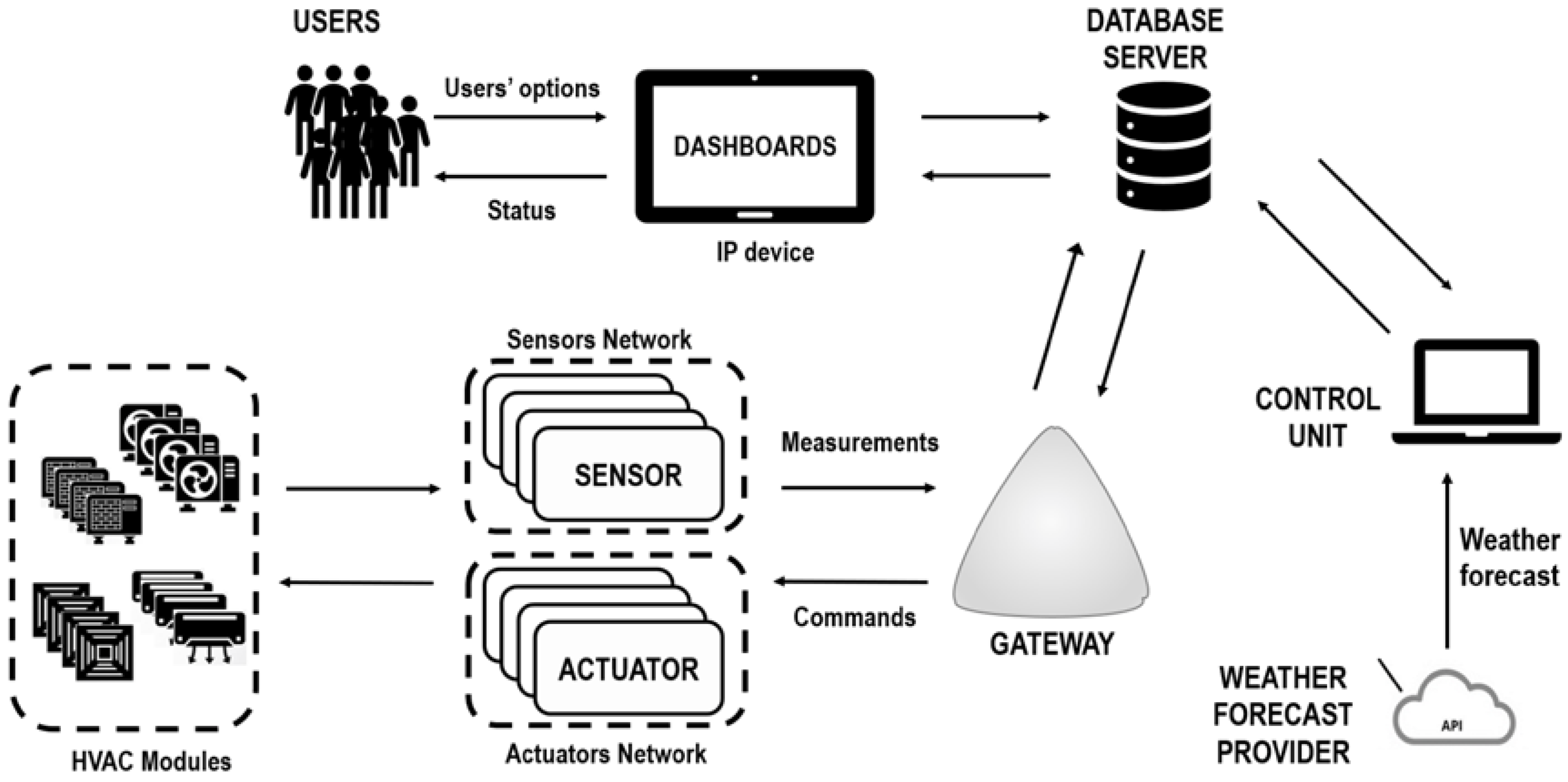 Applsci 14 00195 g006