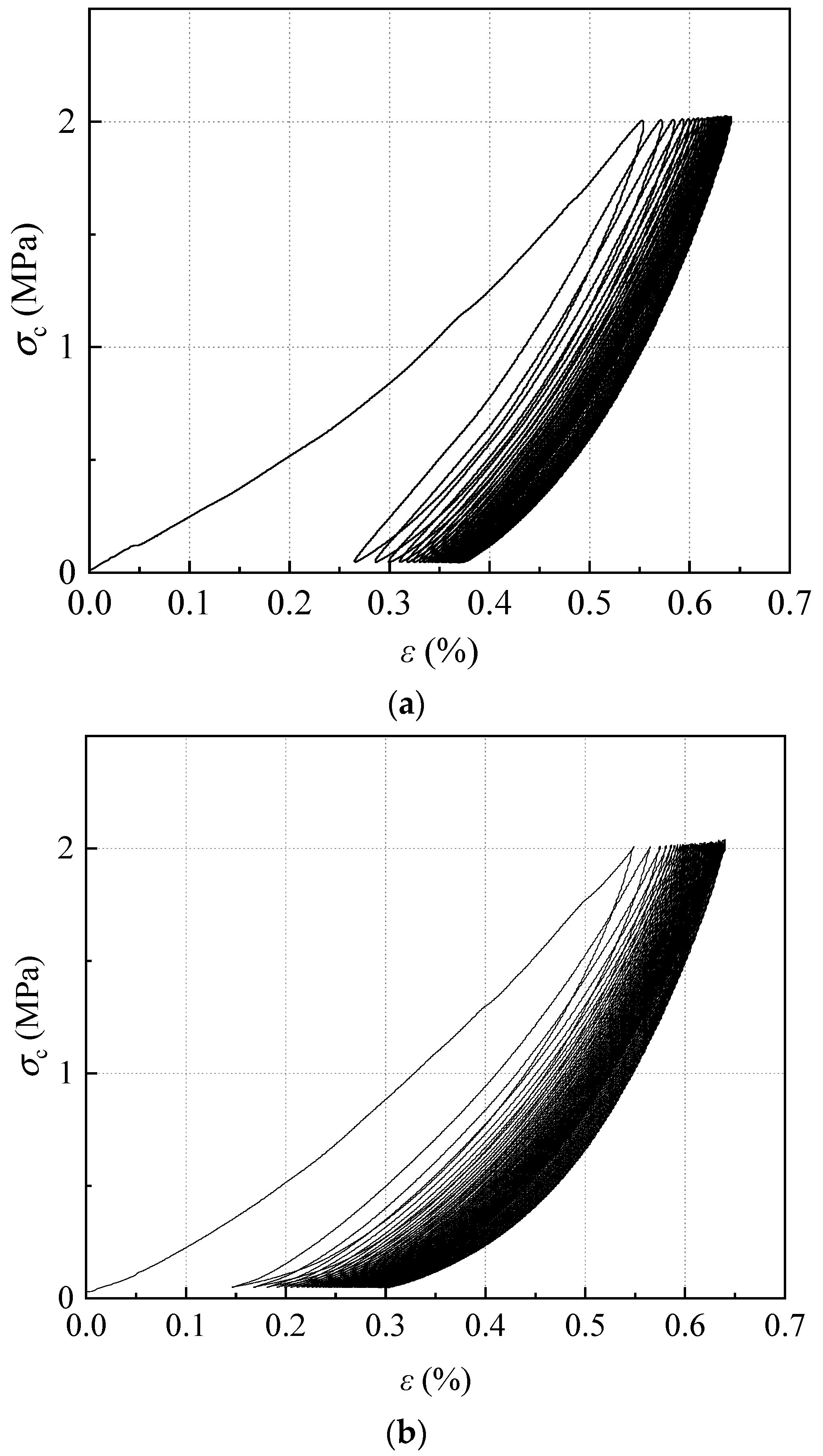 Applsci 14 00198 g004a