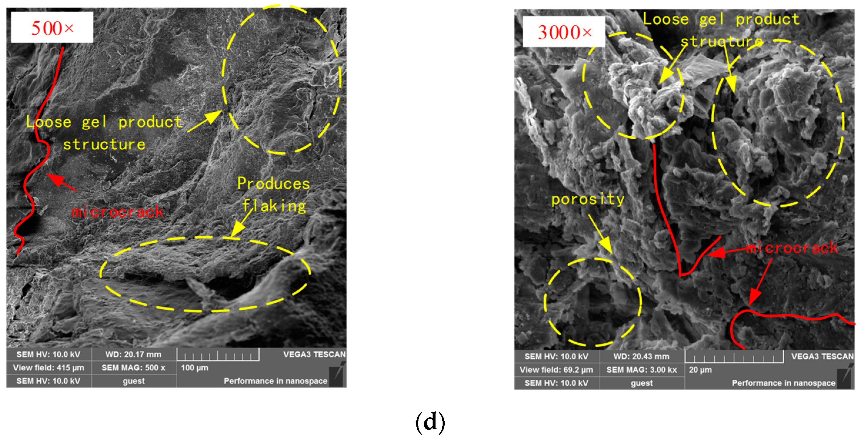 Applsci 14 00198 g011b