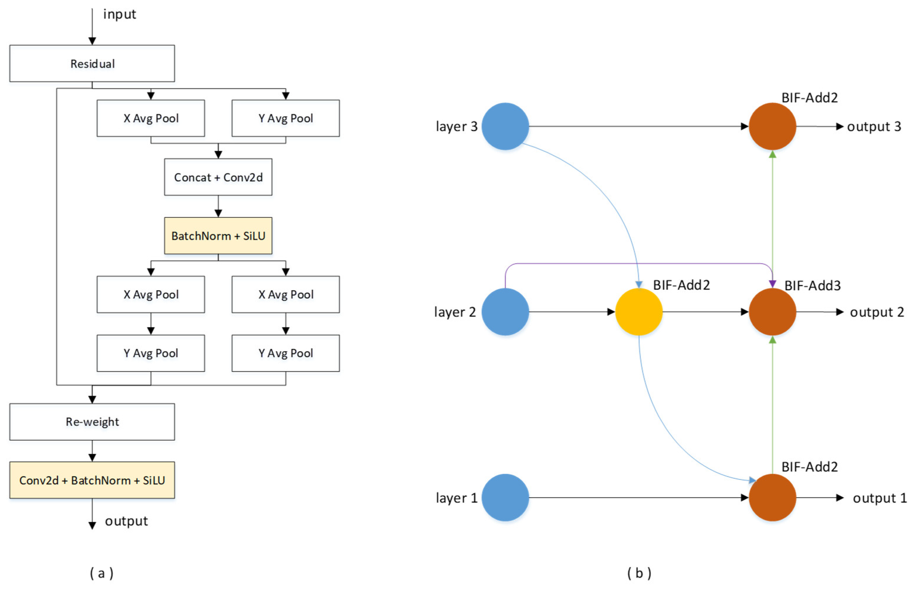 Applsci 14 00200 g001 Applsci 14 00200 g001