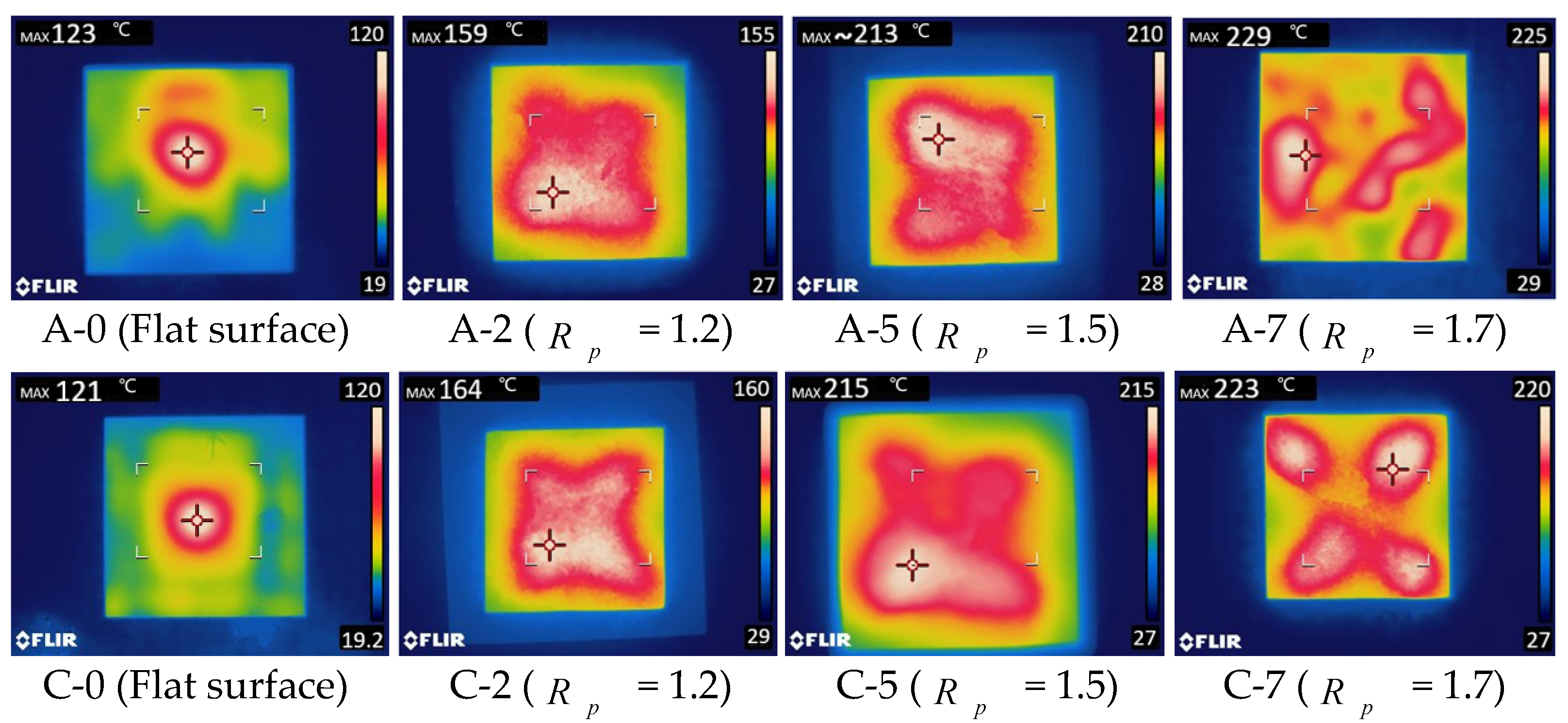 Applsci 14 00207 g004