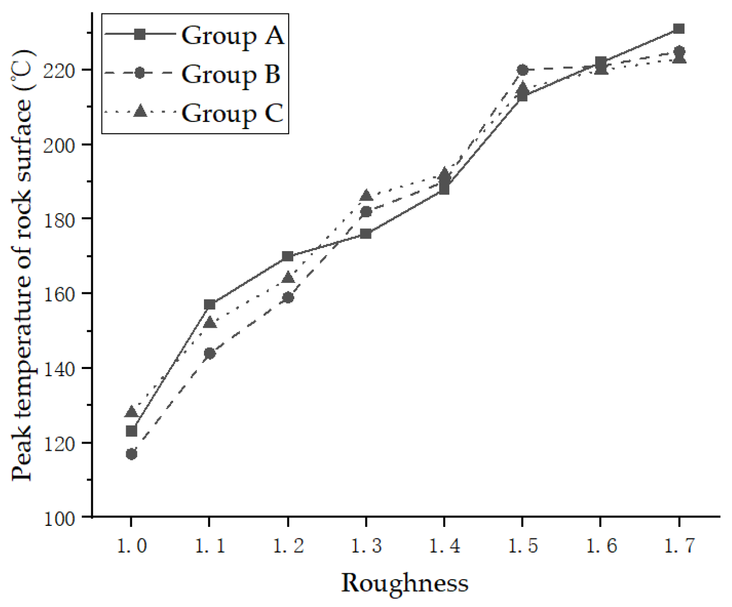 Applsci 14 00207 g005