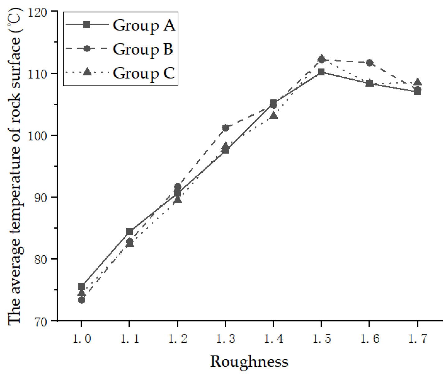 Applsci 14 00207 g006