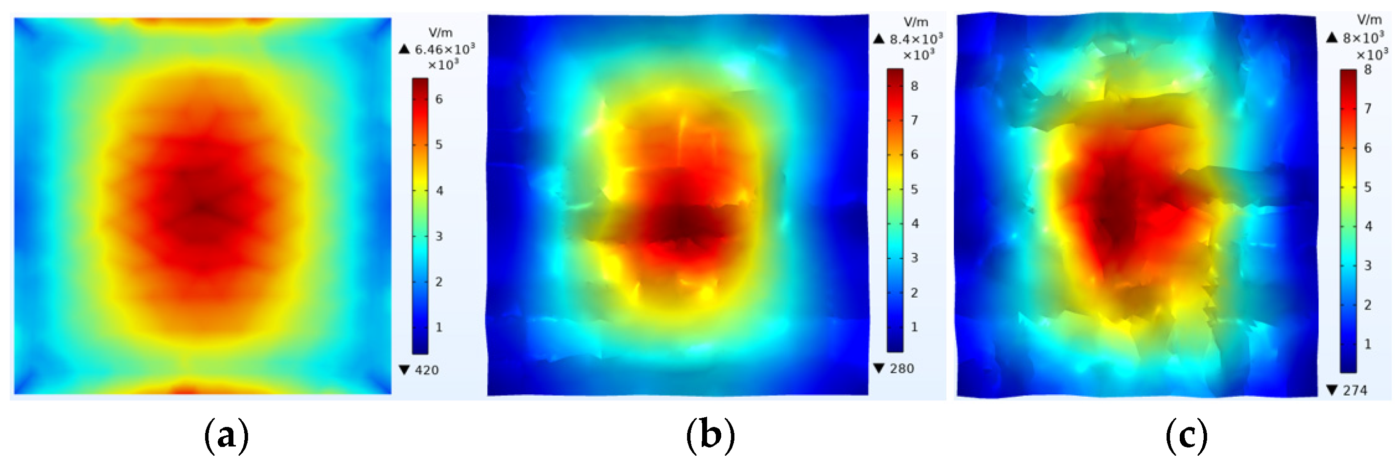 Applsci 14 00207 g010