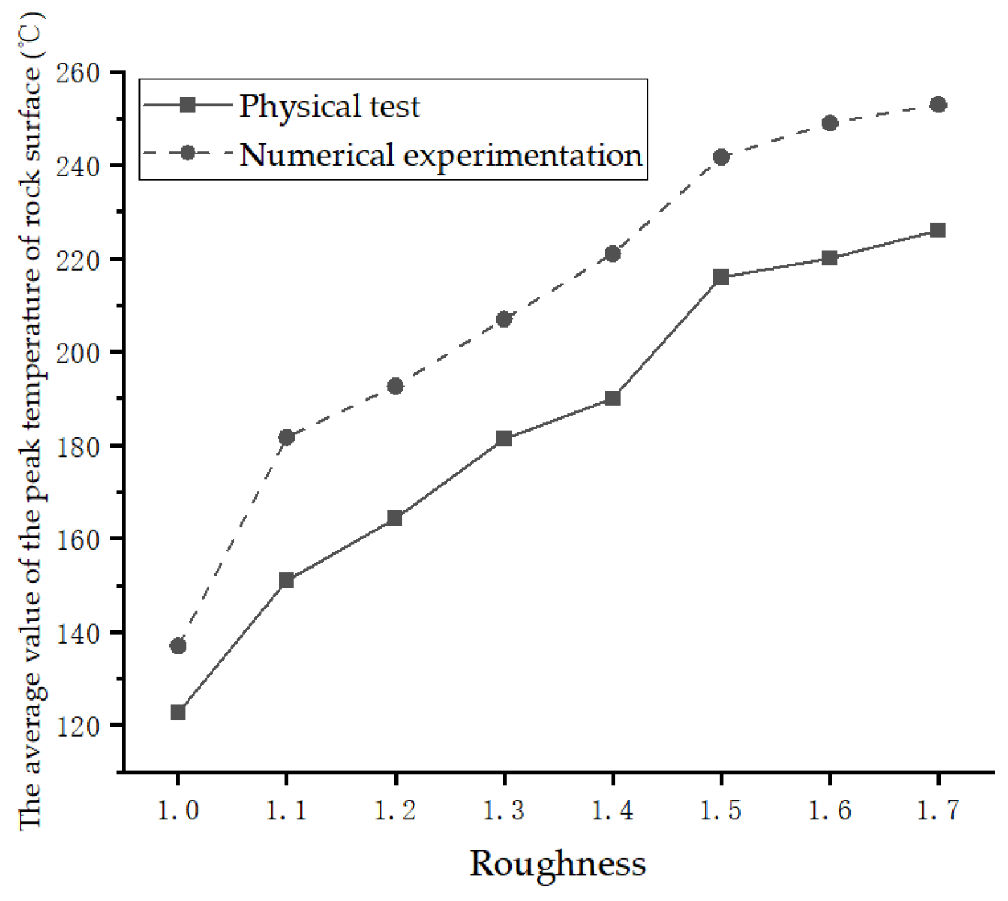 Applsci 14 00207 g014