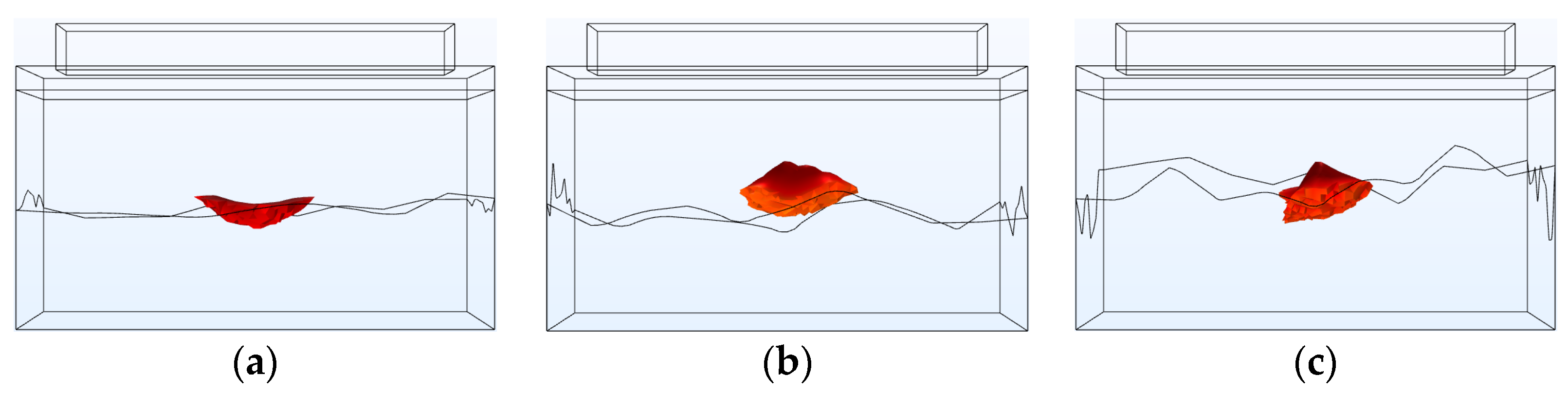 Applsci 14 00207 g015