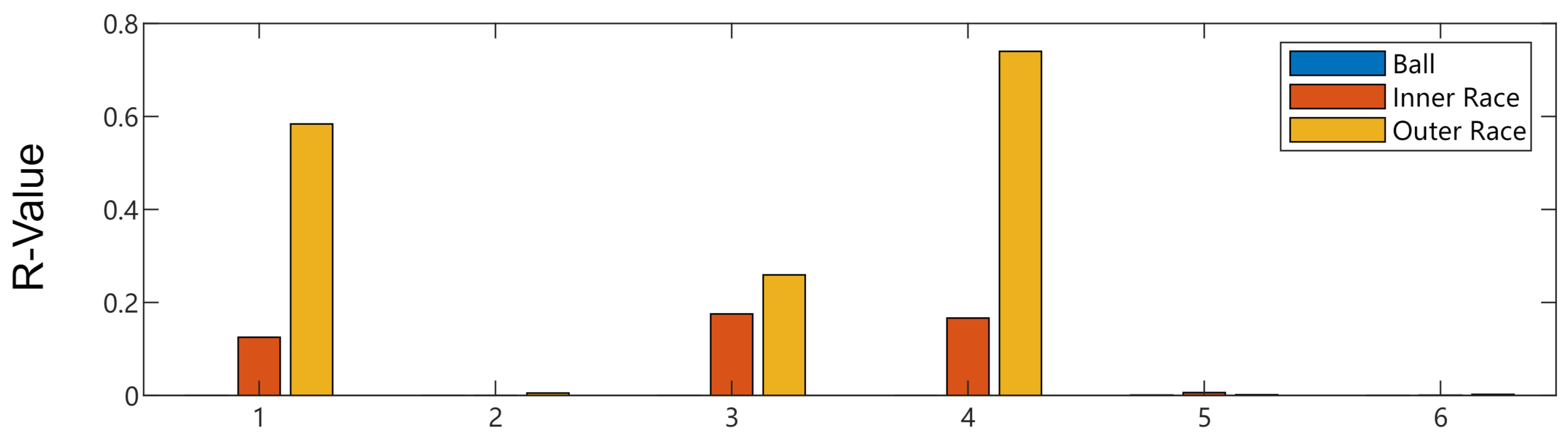 Applsci 14 00219 g013 Applsci 14 00219 g013