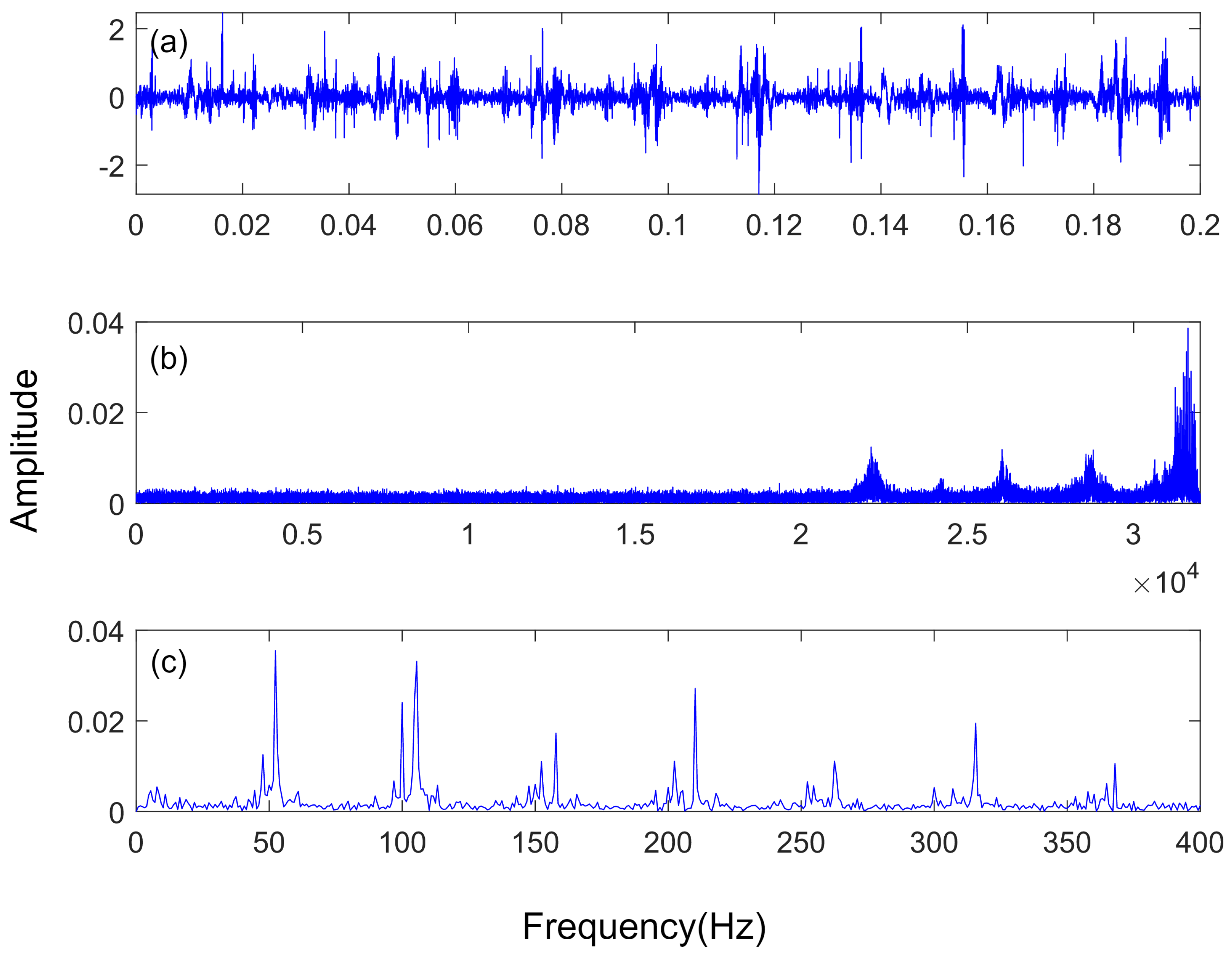 Applsci 14 00219 g015 Applsci 14 00219 g015