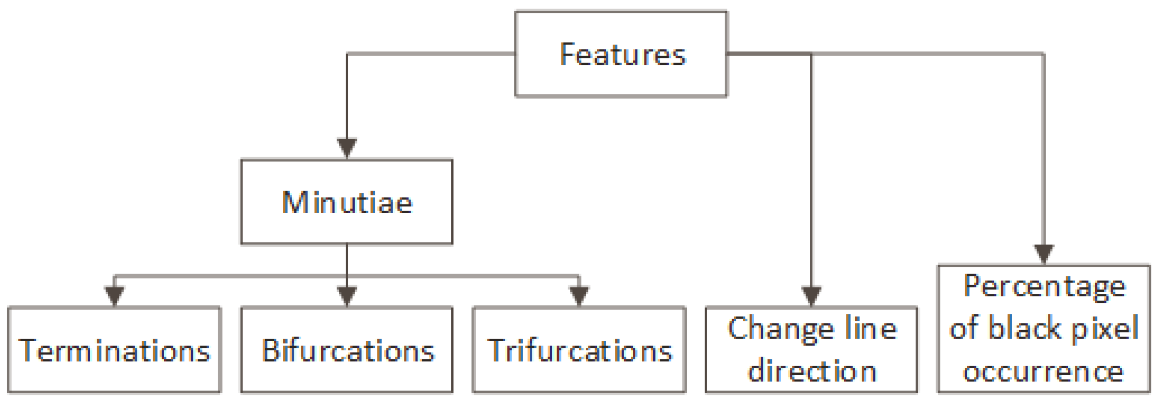 Applsci 14 00225 g005