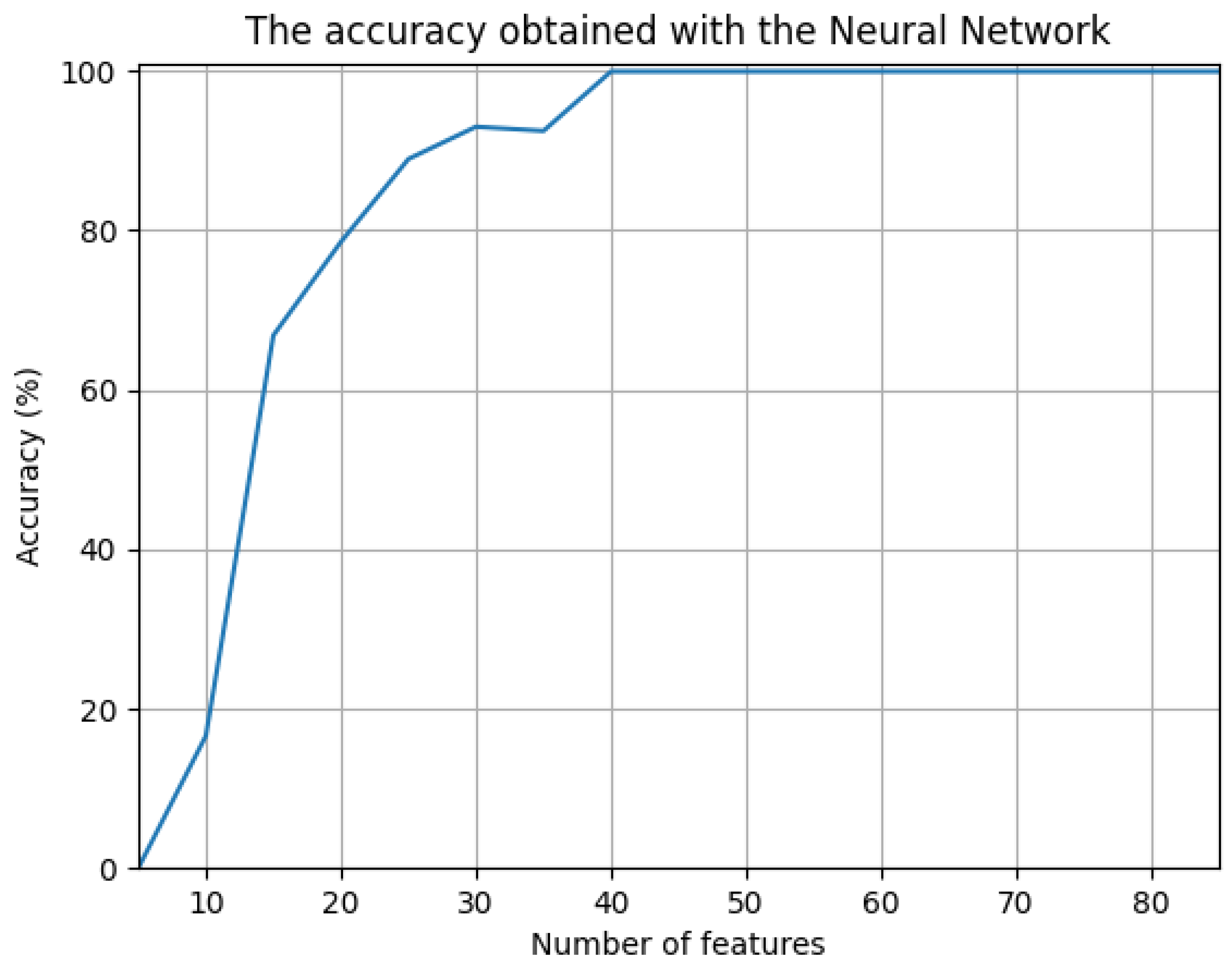 Applsci 14 00225 g010