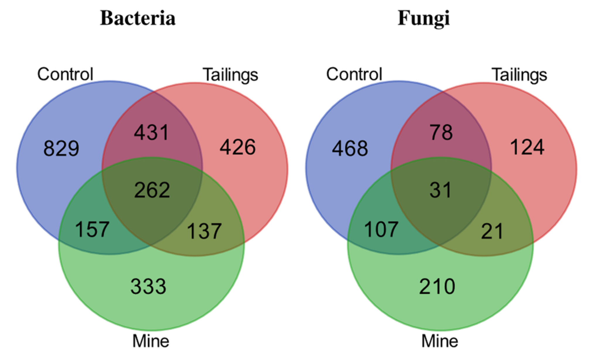 Applsci 14 00226 g002