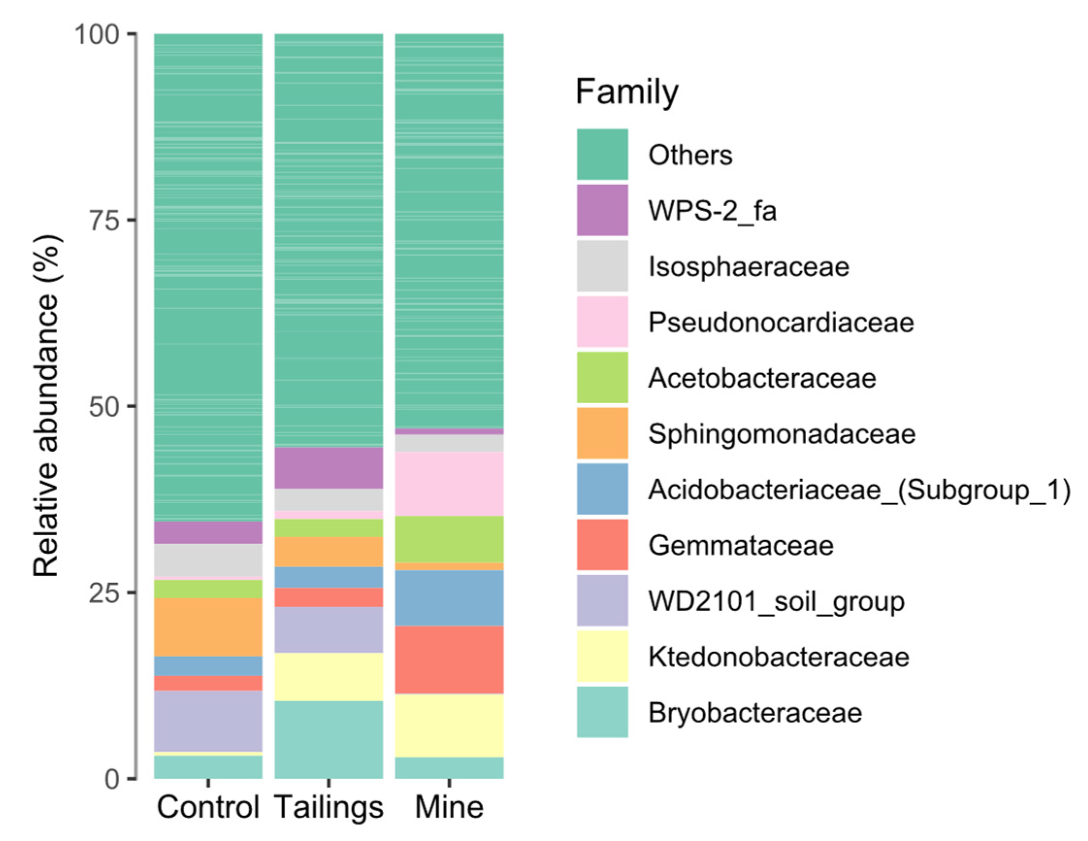Applsci 14 00226 g003