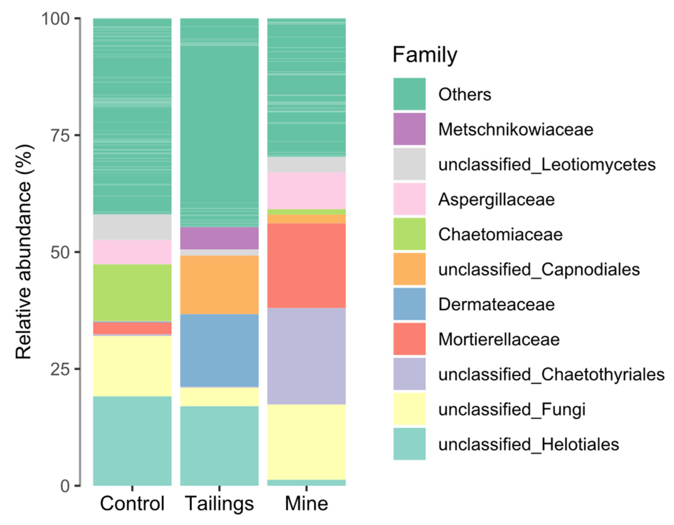 Applsci 14 00226 g004