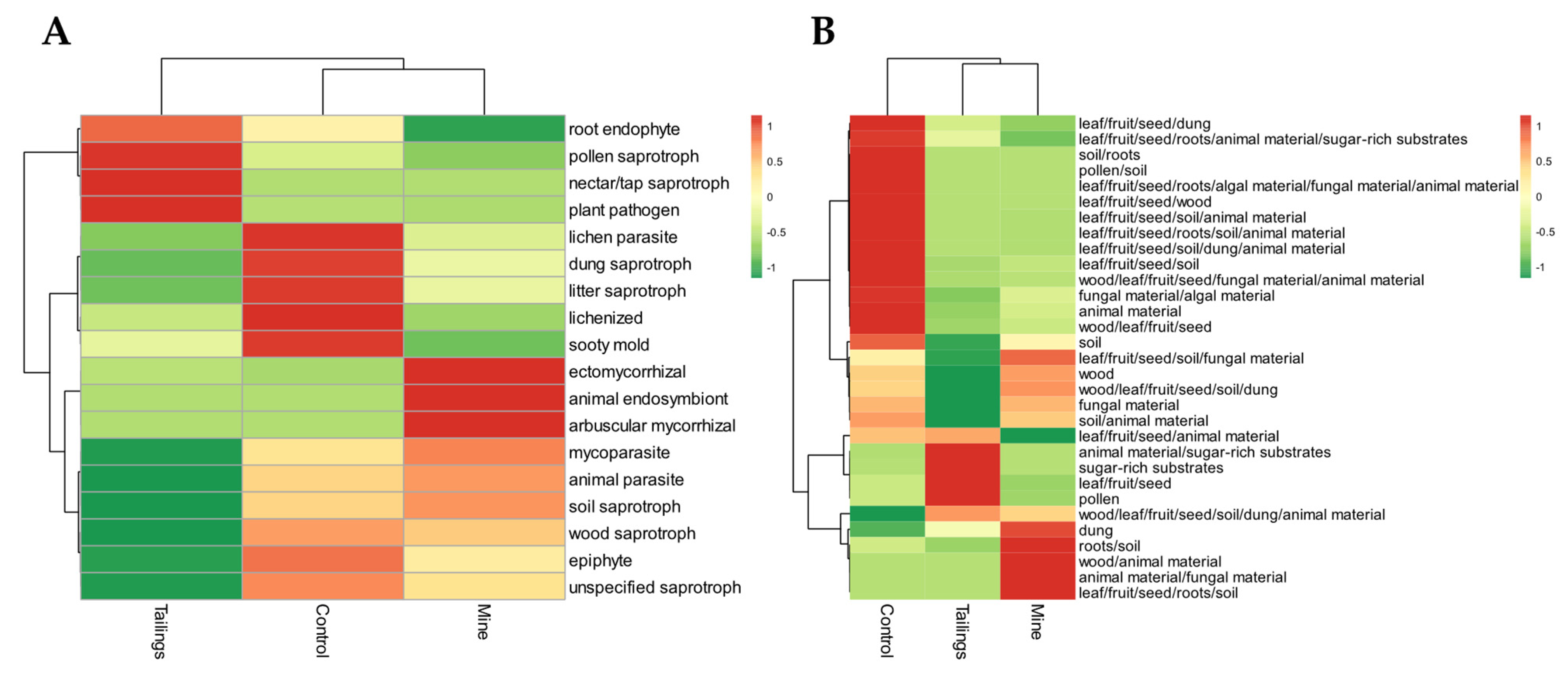 Applsci 14 00226 g008