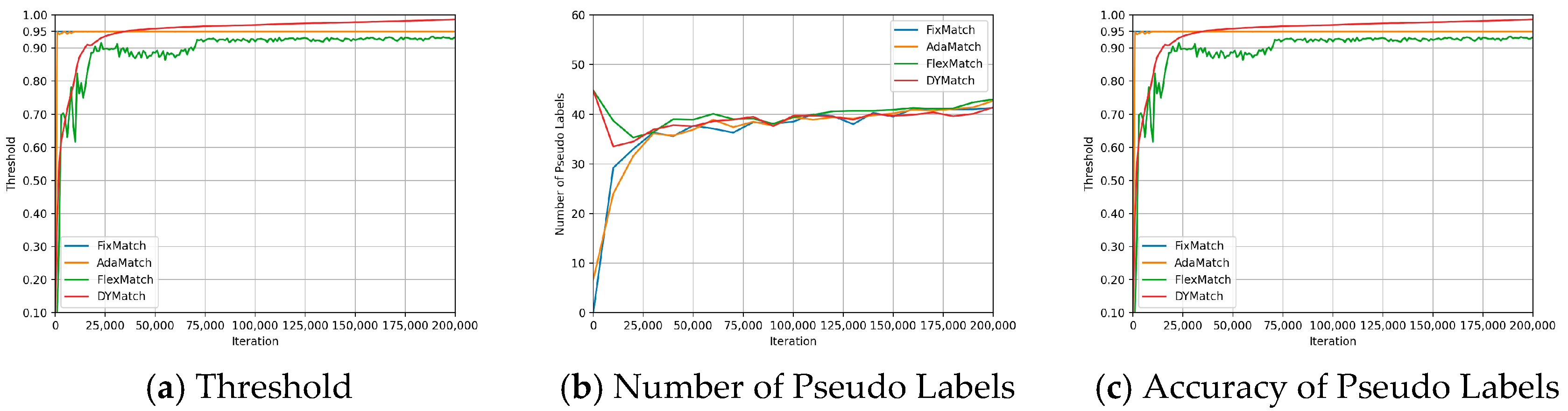 Applsci 14 00229 g002