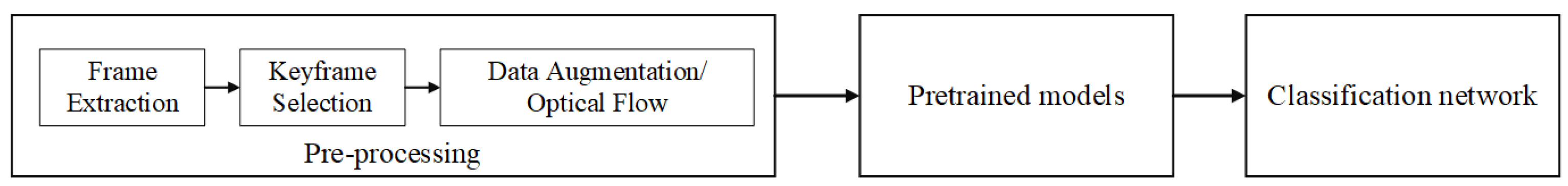 Applsci 14 00230 g003 Applsci 14 00230 g003