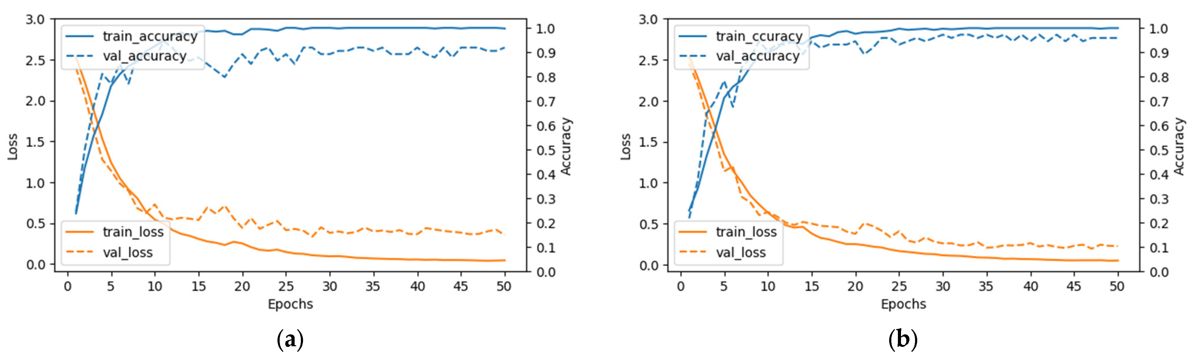 Applsci 14 00230 g011 Applsci 14 00230 g011