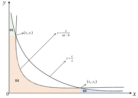 Applsci 14 00231 g0a1