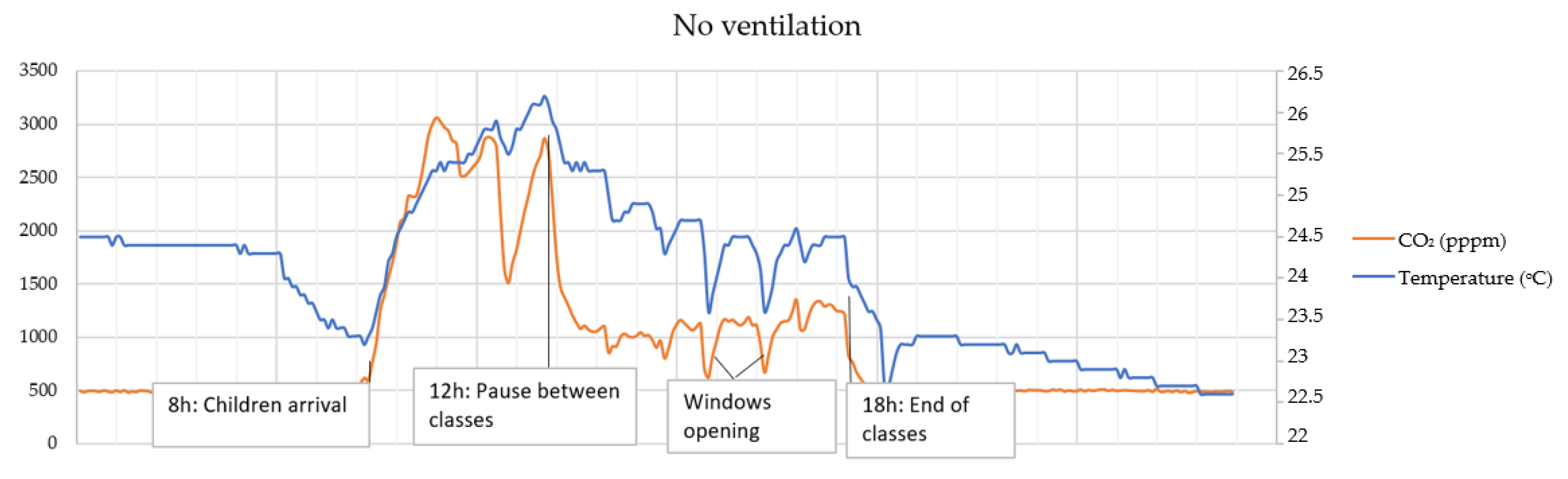 Applsci 14 00234 g006