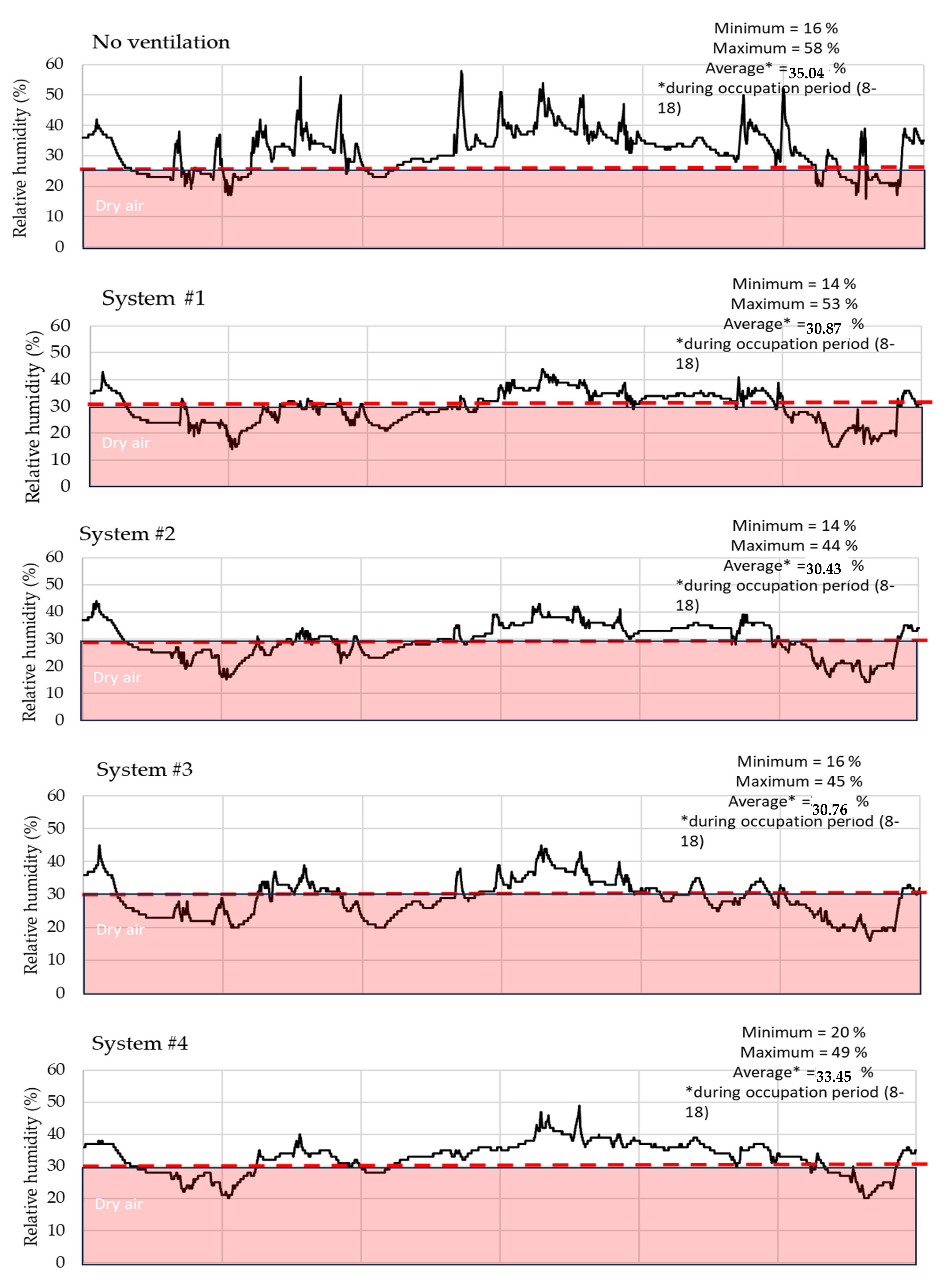 Applsci 14 00234 g009