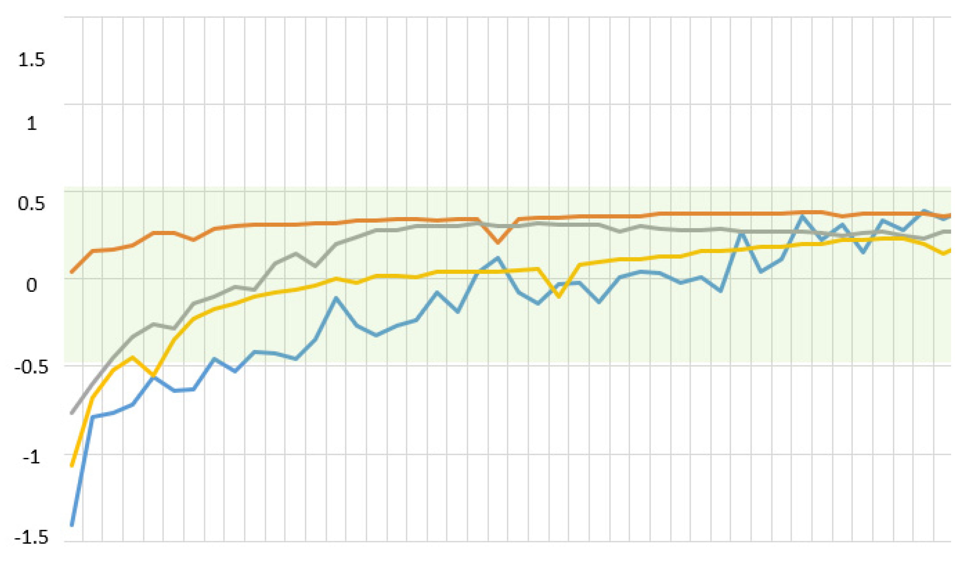 Applsci 14 00234 g010