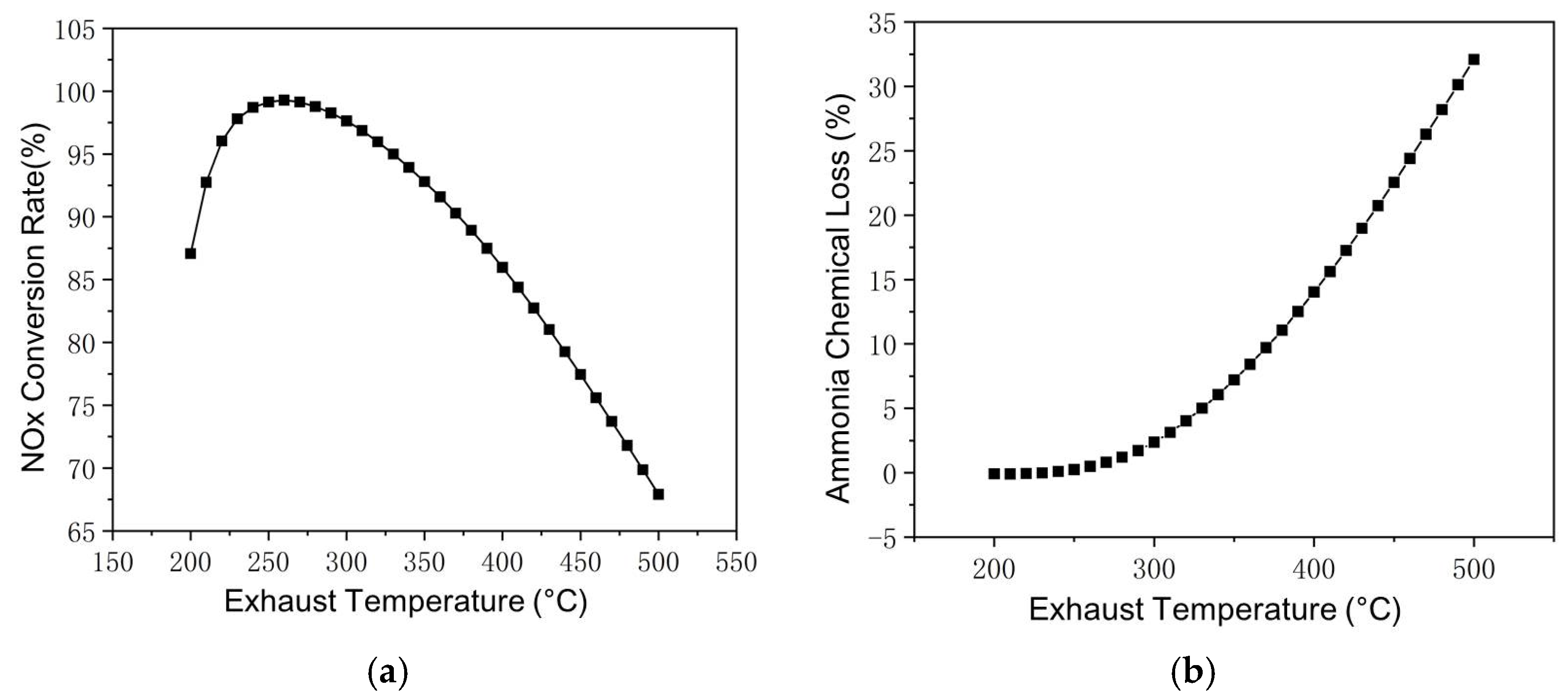 Applsci 14 00237 g006