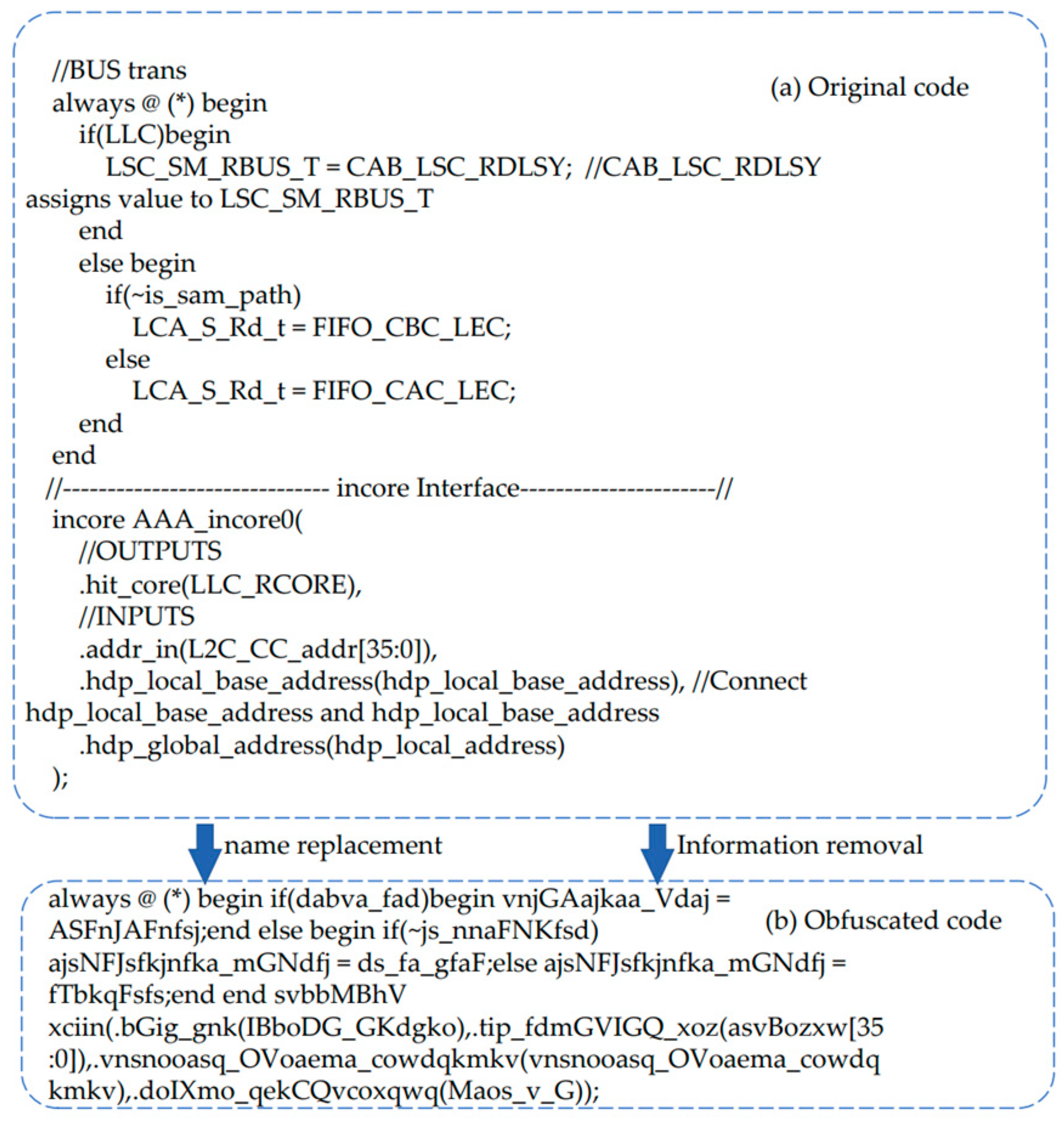 Applsci 14 00243 g004 Applsci 14 00243 g004