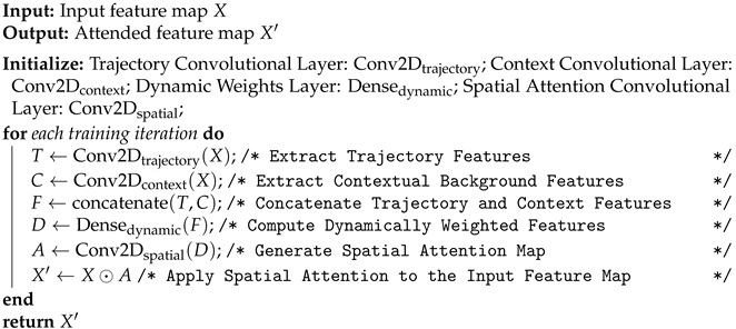 Applsci 14 00248 i001