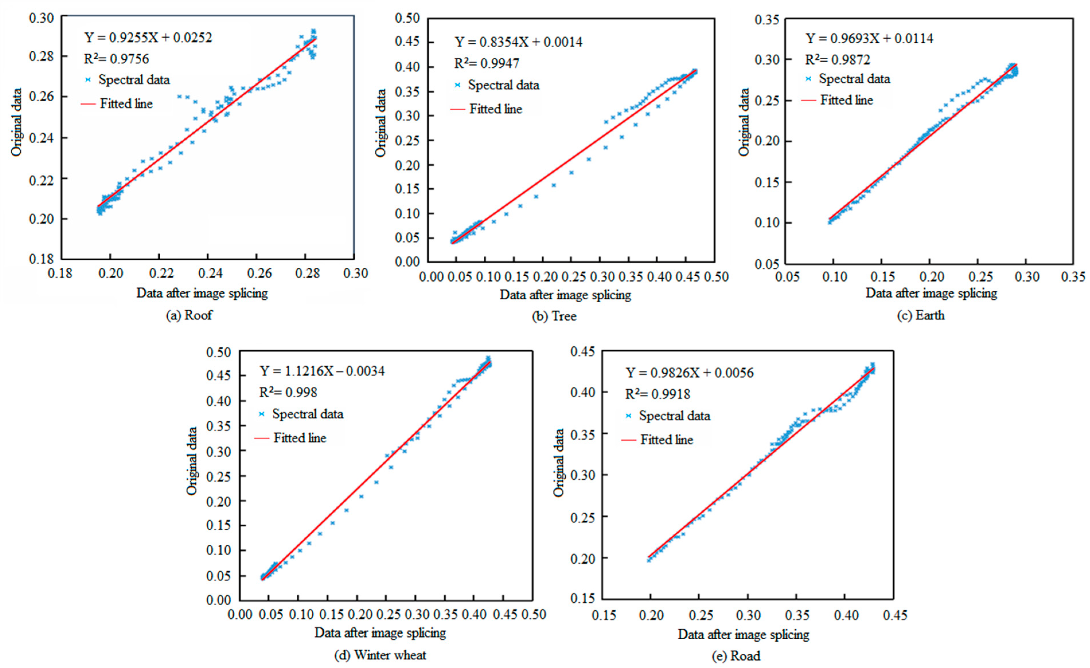 Applsci 14 00250 g006