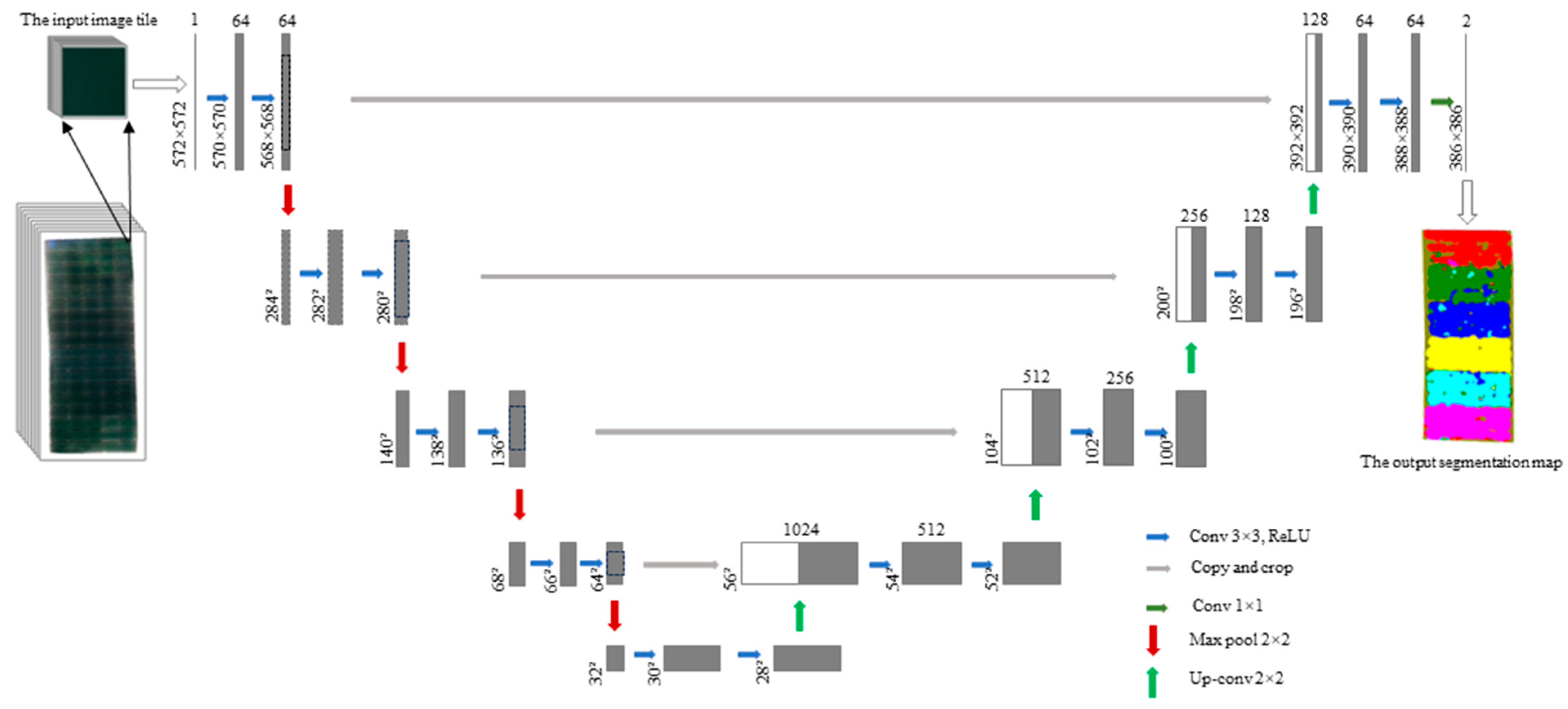 Applsci 14 00250 g008