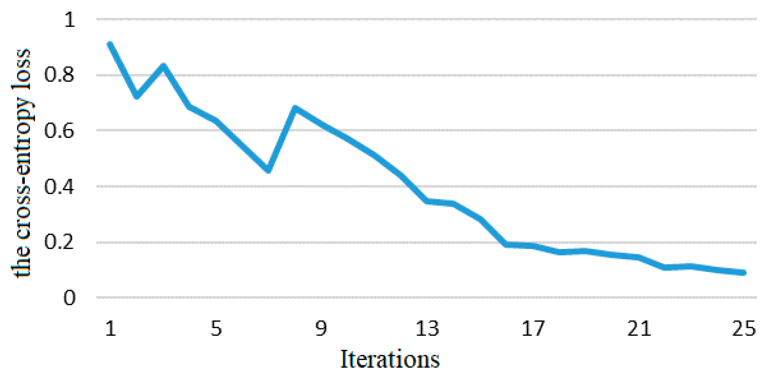 Applsci 14 00250 g012
