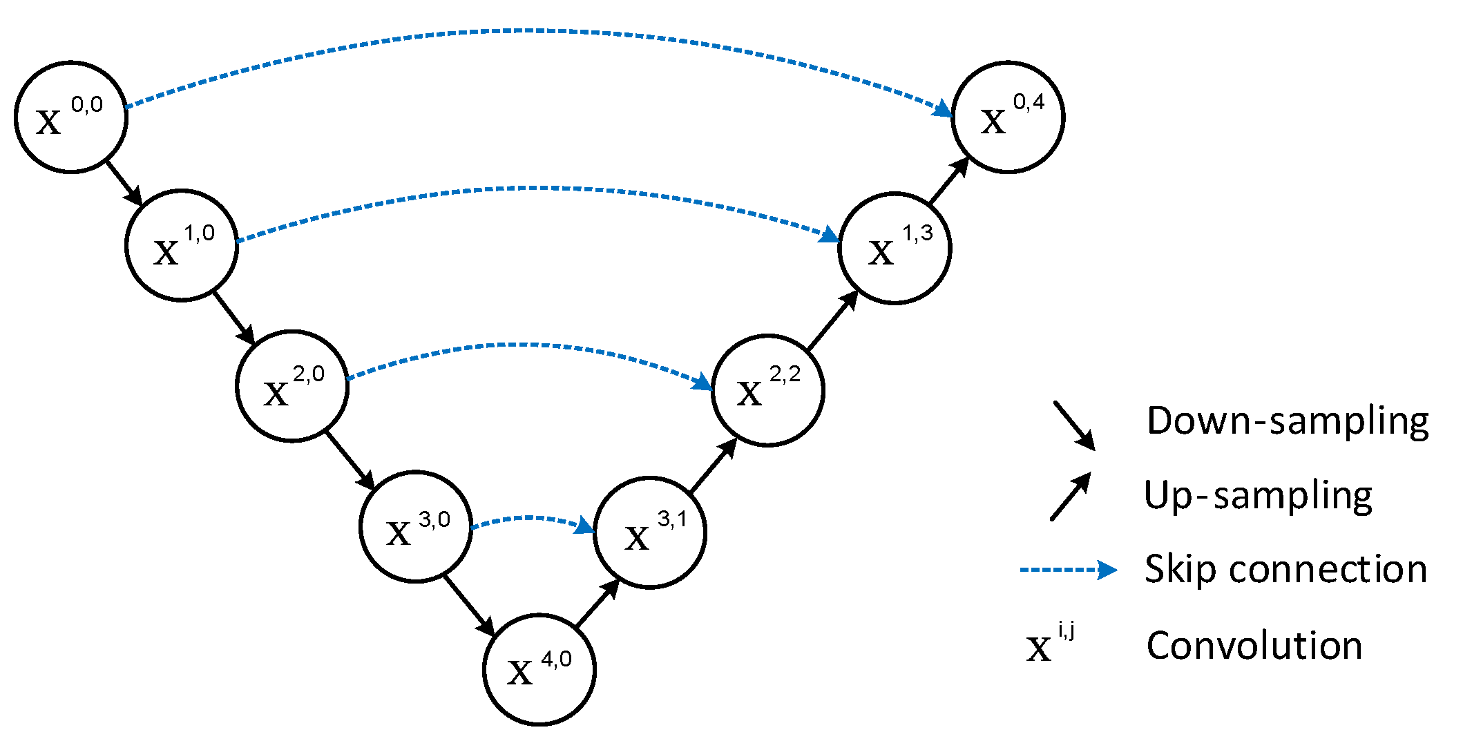 Applsci 14 00251 g001