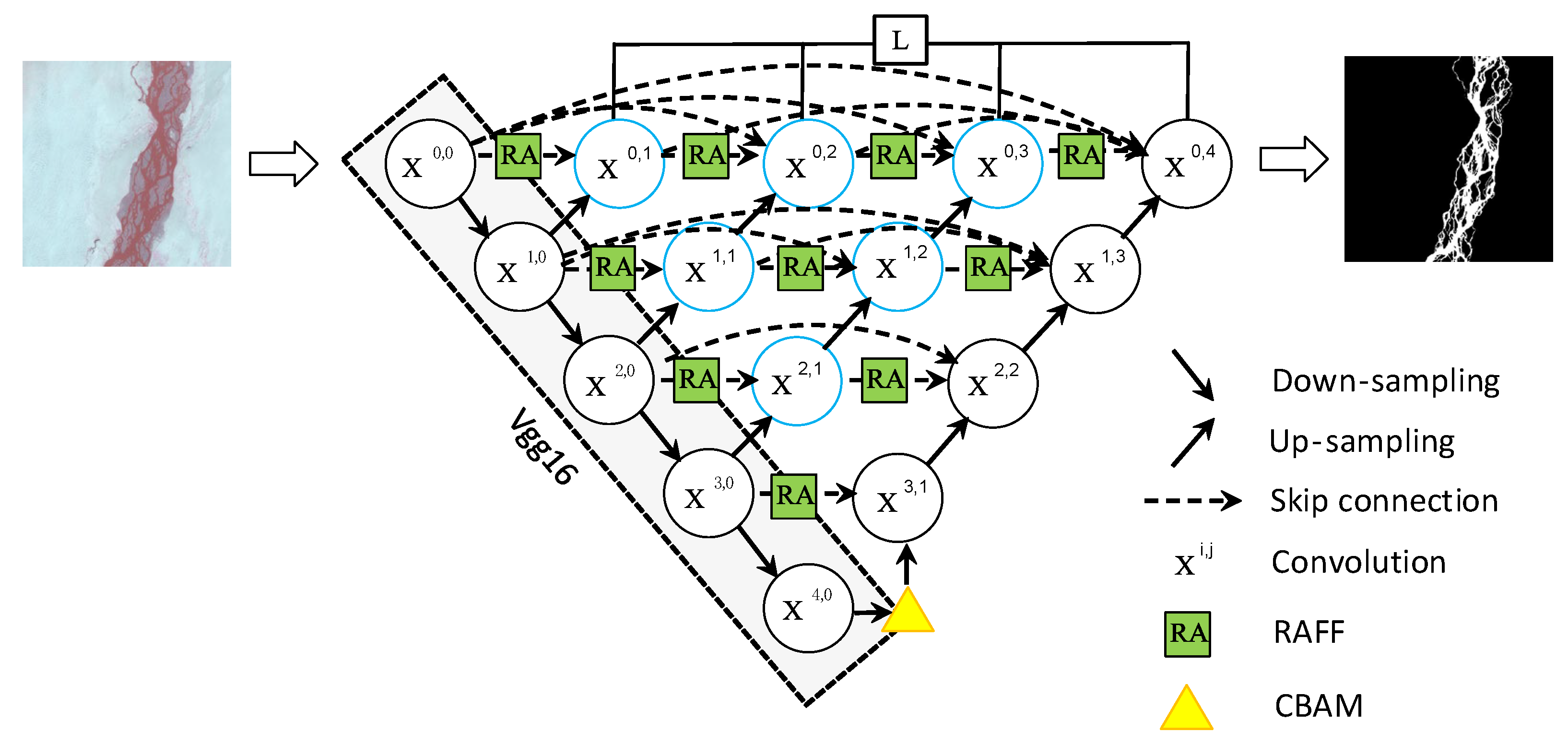 Applsci 14 00251 g003