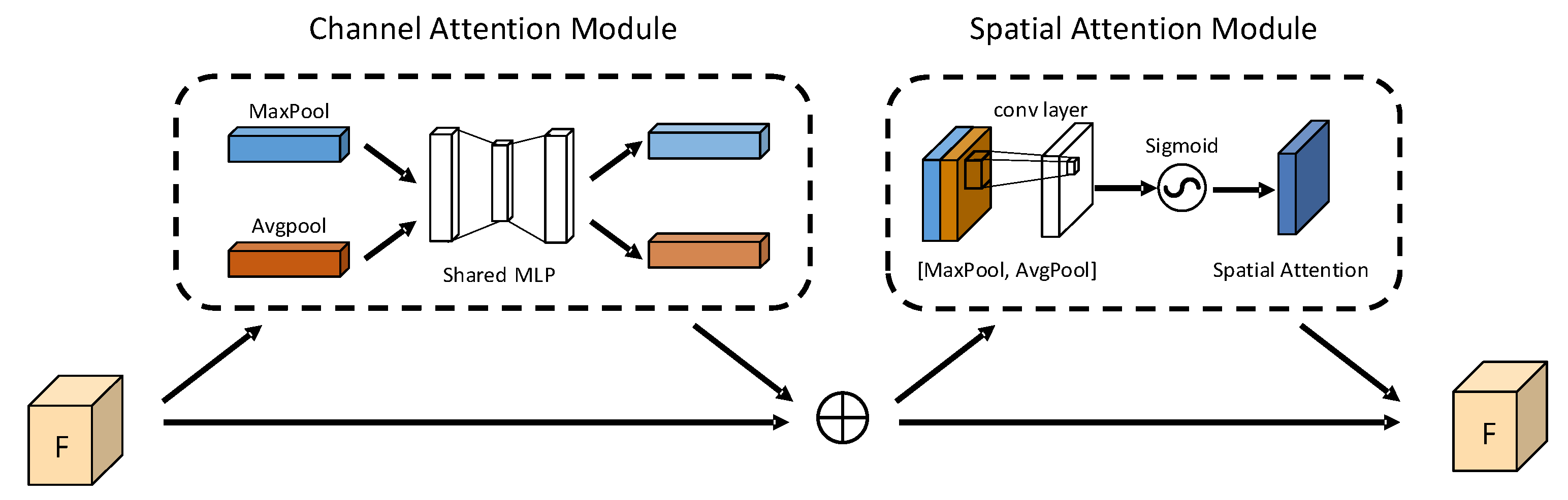 Applsci 14 00251 g004