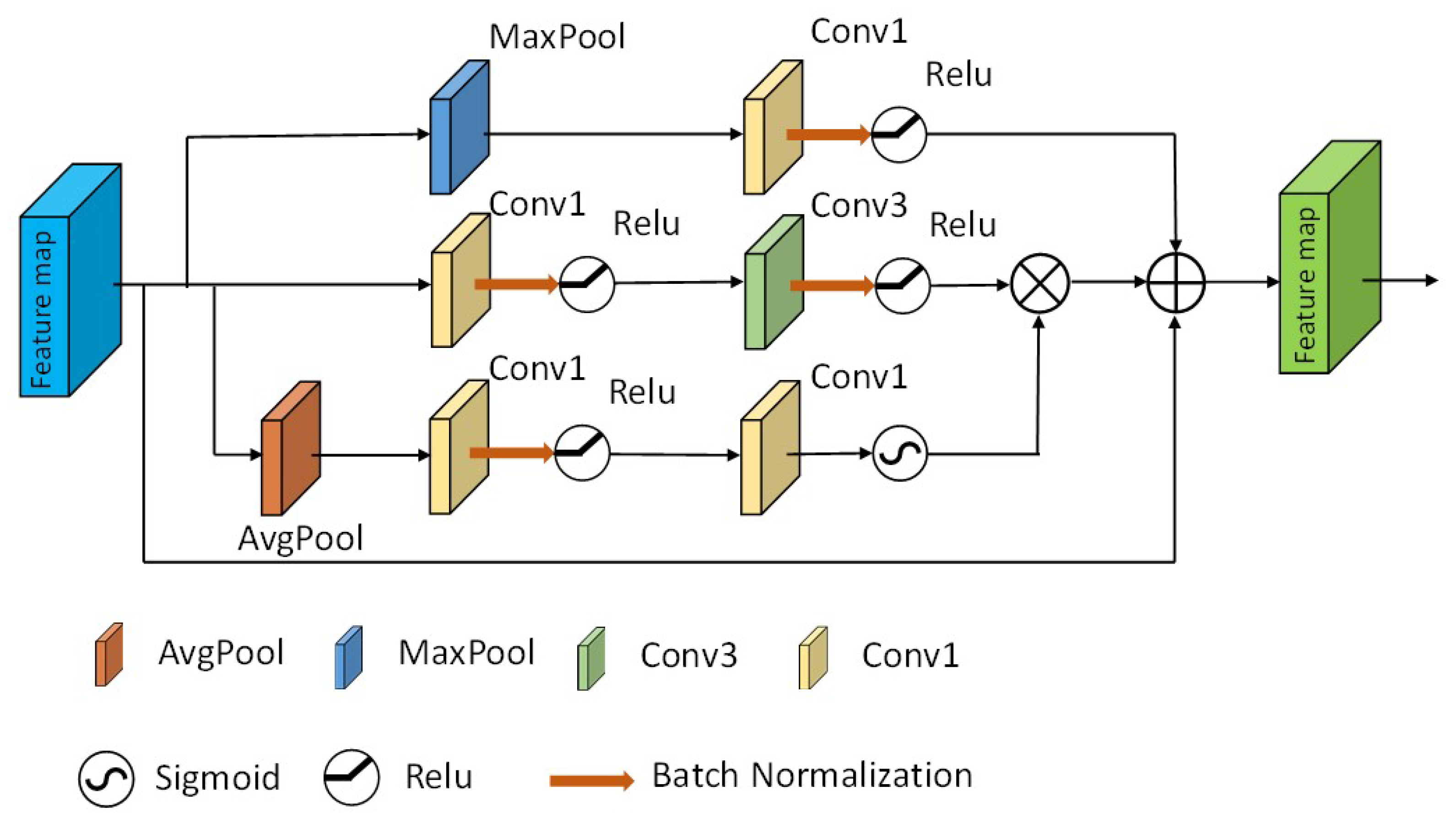 Applsci 14 00251 g006