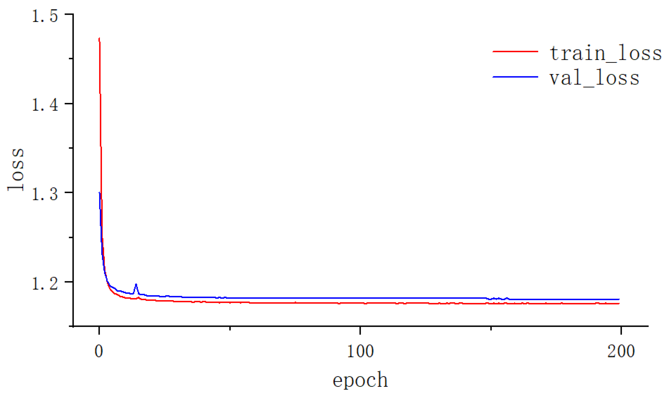 Applsci 14 00251 g010