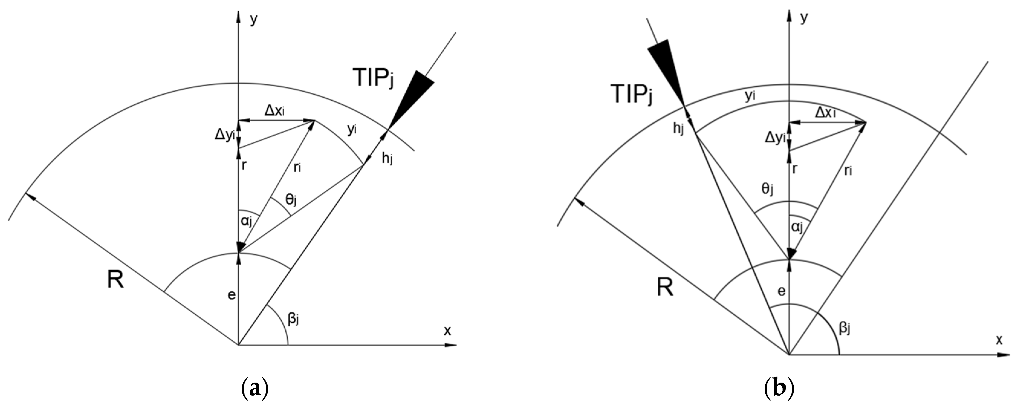 Applsci 14 00254 g001 Applsci 14 00254 g001