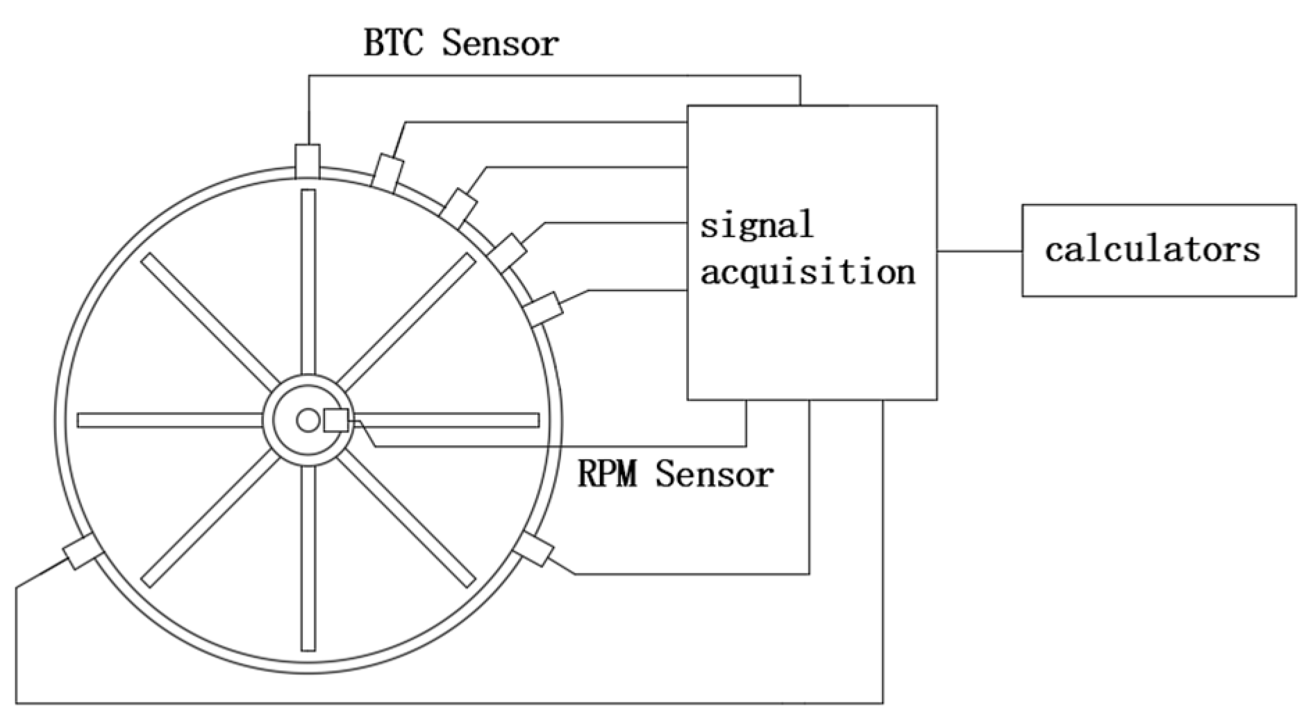 Applsci 14 00254 g002 Applsci 14 00254 g002