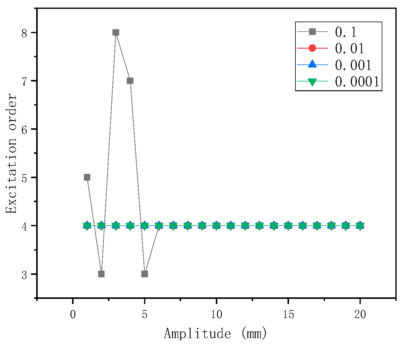 Applsci 14 00254 g003 Applsci 14 00254 g003