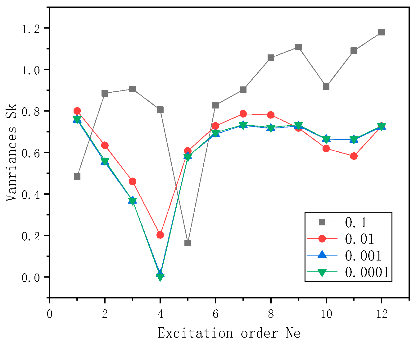 Applsci 14 00254 g004 Applsci 14 00254 g004
