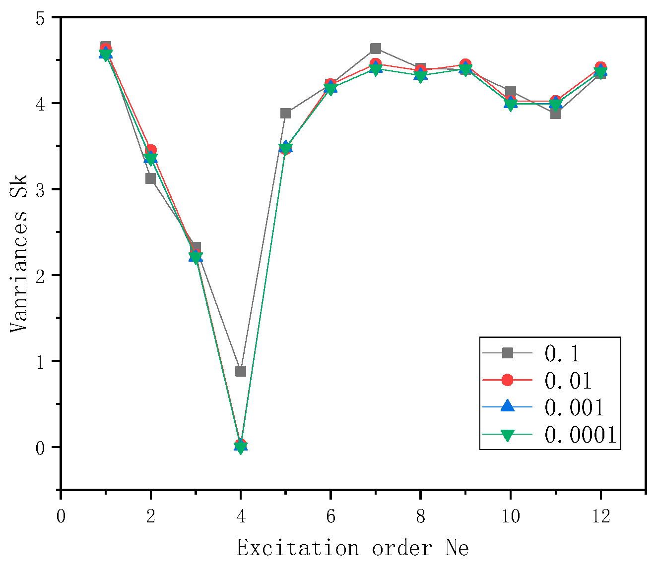 Applsci 14 00254 g005 Applsci 14 00254 g005