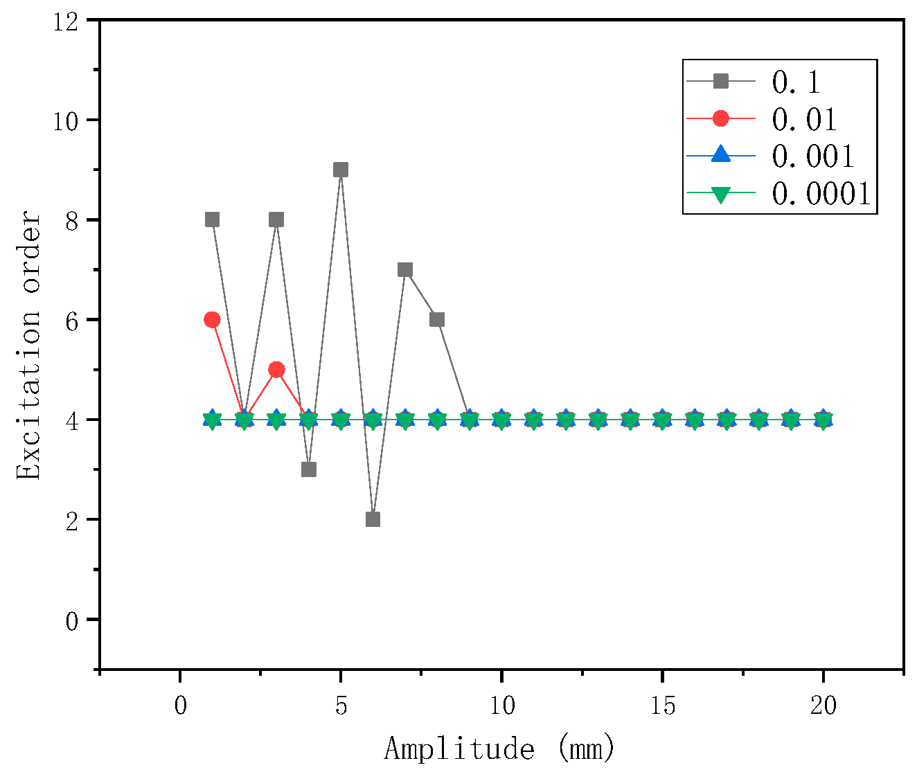Applsci 14 00254 g006 Applsci 14 00254 g006